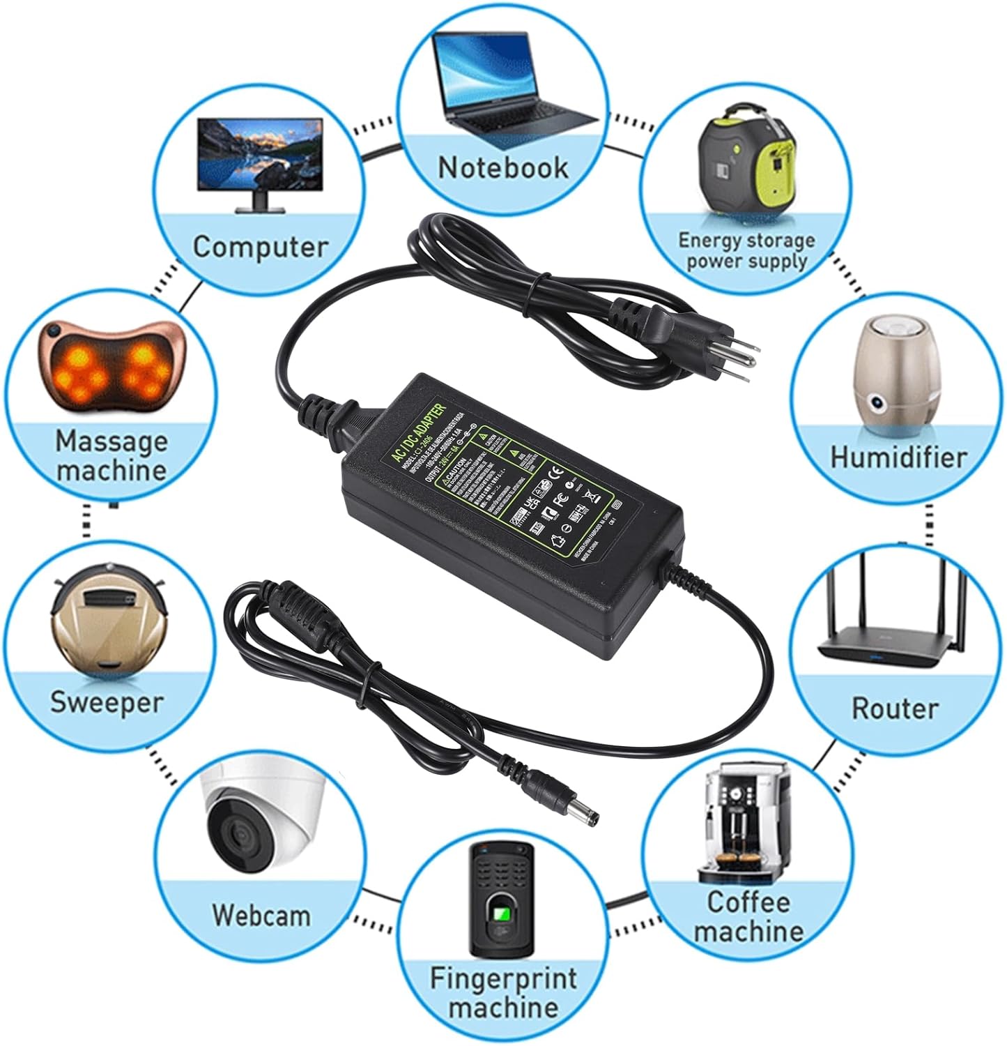 Adaptador de fuente de alimentación de 24 V 6 A, adaptador de alimentación de 100-240 V CA a CC 24 V 6 A con conector de salida de 0.217 in x 0.098