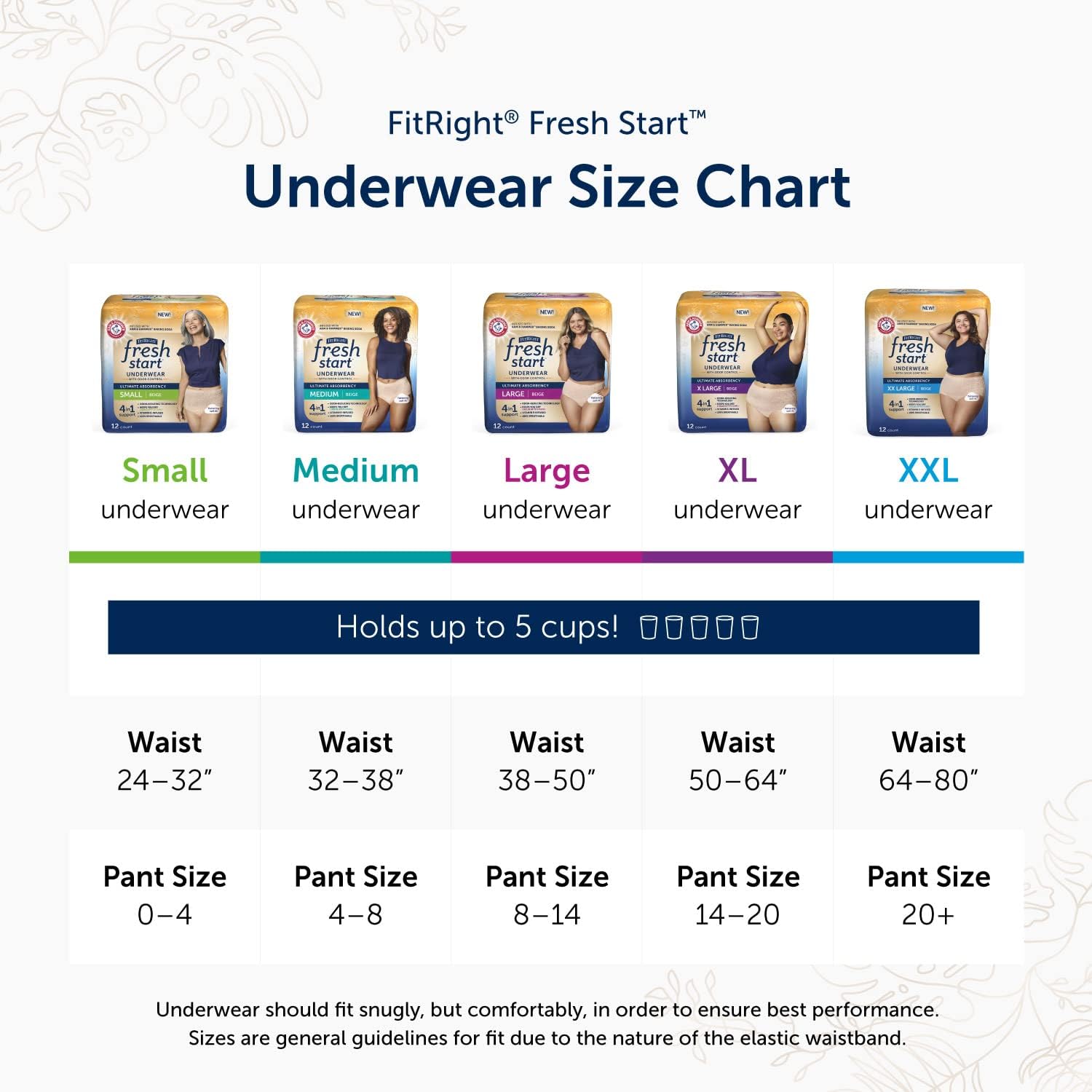 FitRight Fresh Start Ropa interior para incontinencia urinaria y posparto para mujer, talla M, azul, máxima absorción, con el poder de control de