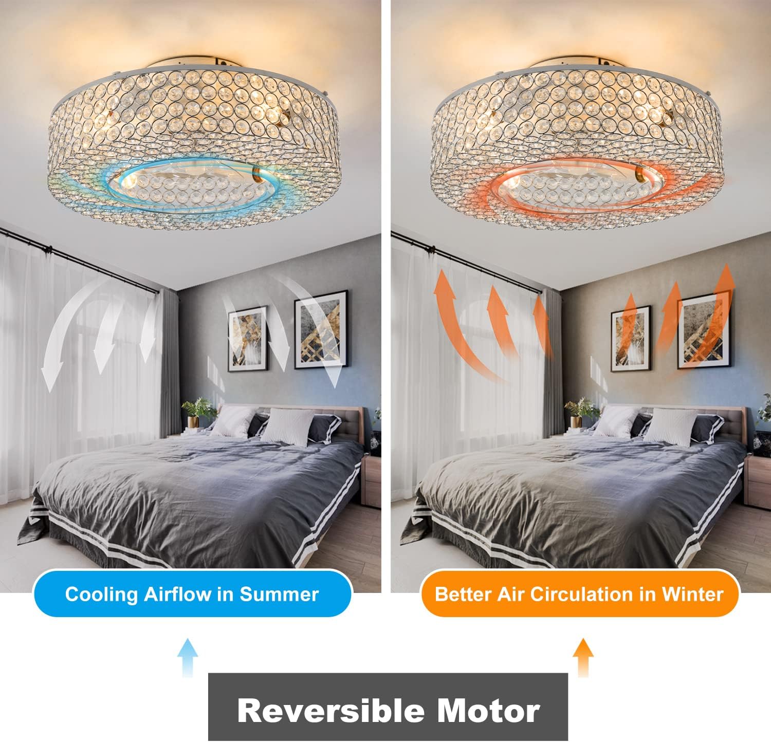 MeZeYo Modernos ventiladores de techo de cristal cerrados de lujo de 19.6 pulgadas con luces enjauladas, iluminación y ventiladores de techo,