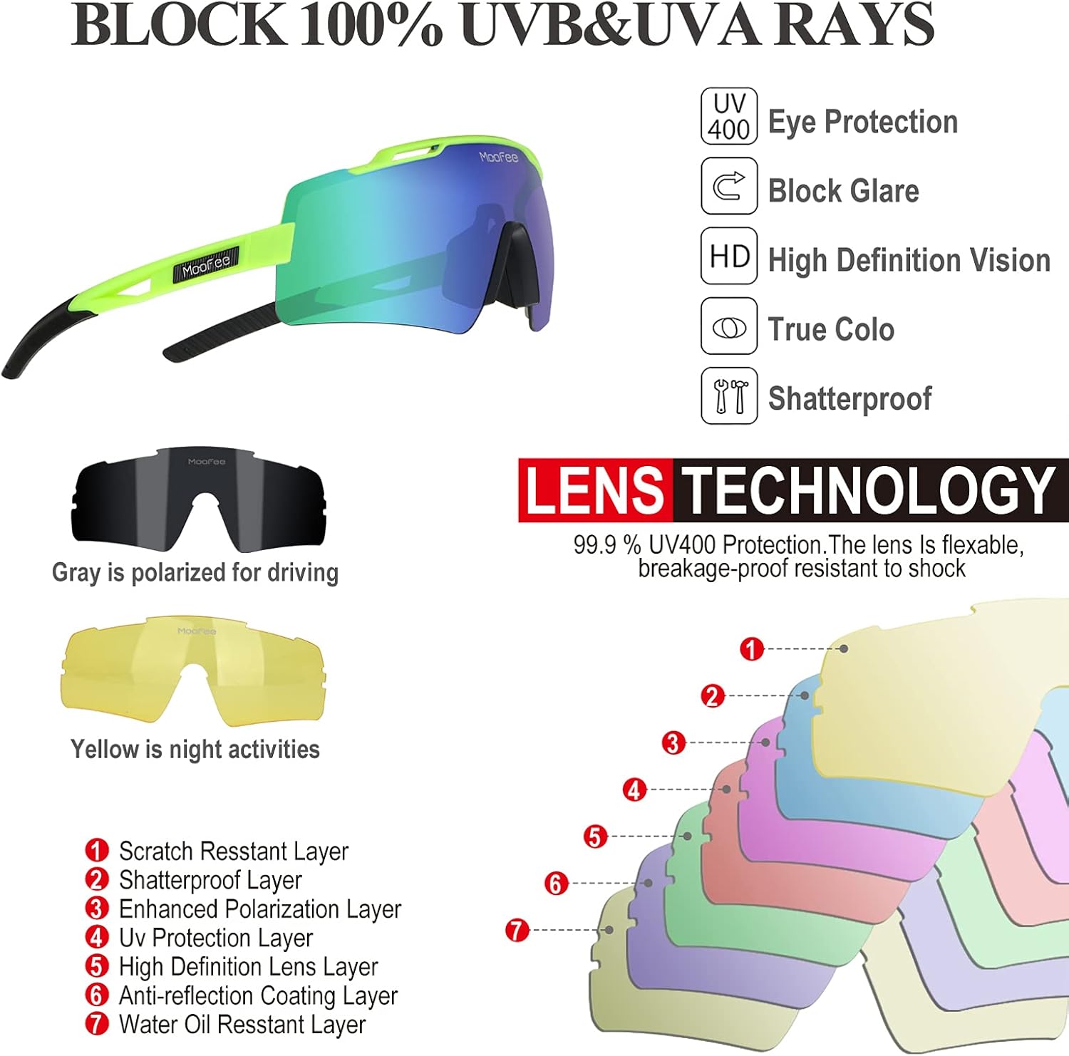 Gafas de sol polarizadas deportivas para hombres y mujeres, equitación, pesca, golf, béisbol, correr