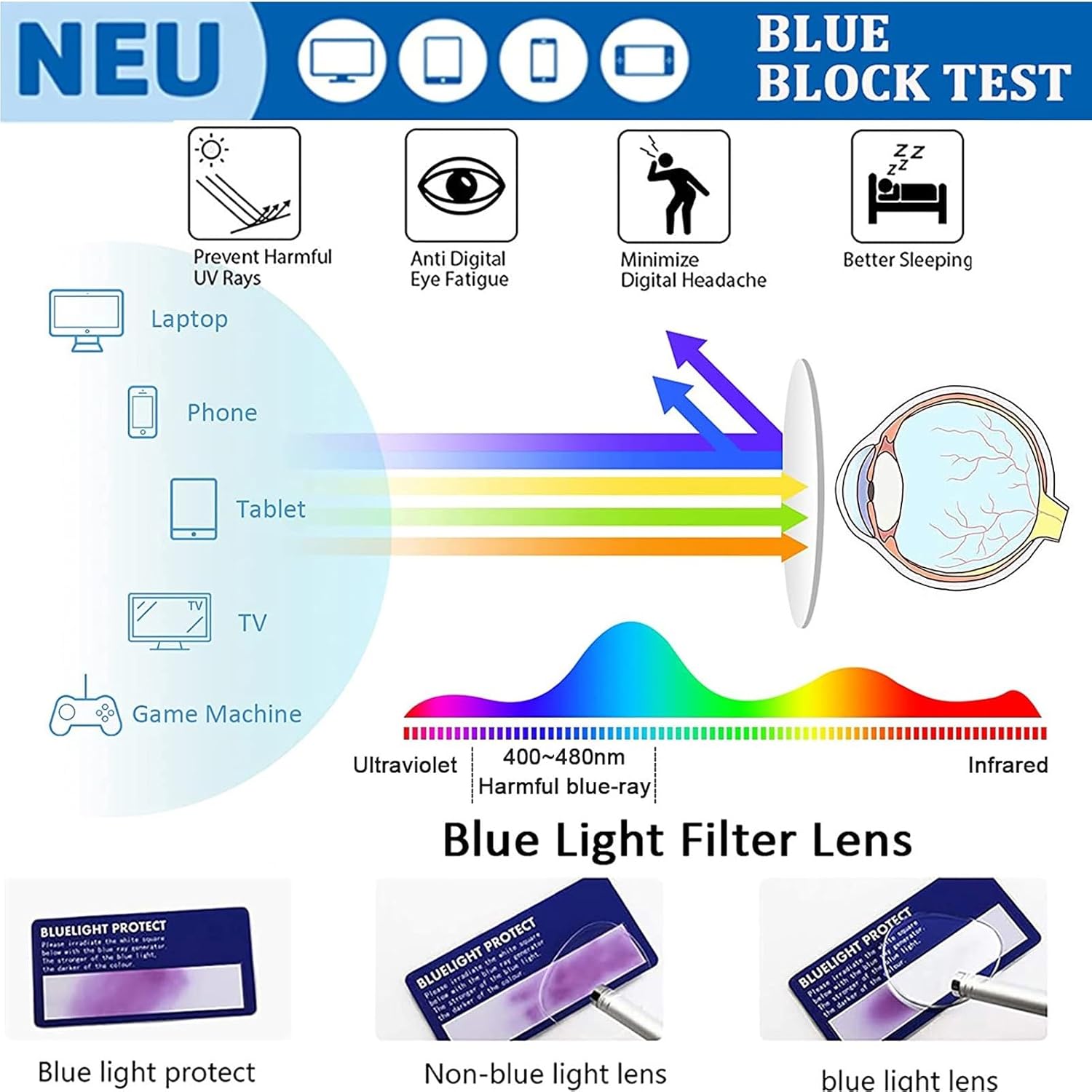 Gafas de lectura retro con bloqueo de luz azul para hombre, ultra ligeras de titanio puro medio marco para lectores de computadora