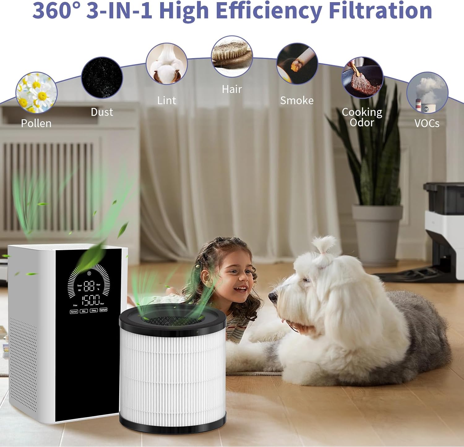 Filtro de repuesto KJ150, compatible con purificador SY910 (AF3001)  Druiap KJ150. Carbón activado actualizado 3 en 1, H13 True HEPA y prefiltro, 1
