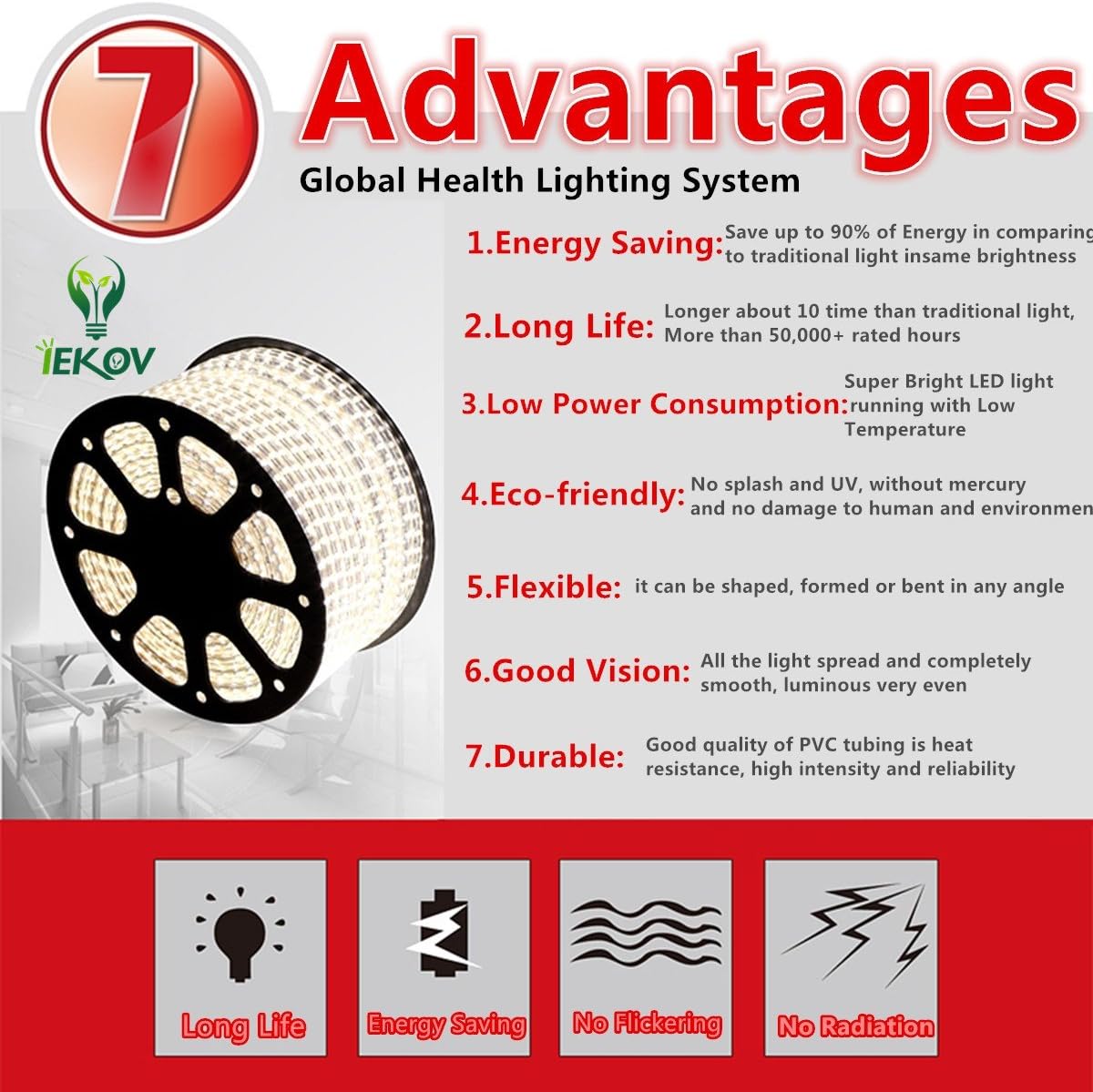 White Color LED Strip Light, AC 110-120V FlexibleWaterproofMulti-Modes FunctionDimmable SMD5050 LED Rope Light with Remote for HomeOfficeBuilding