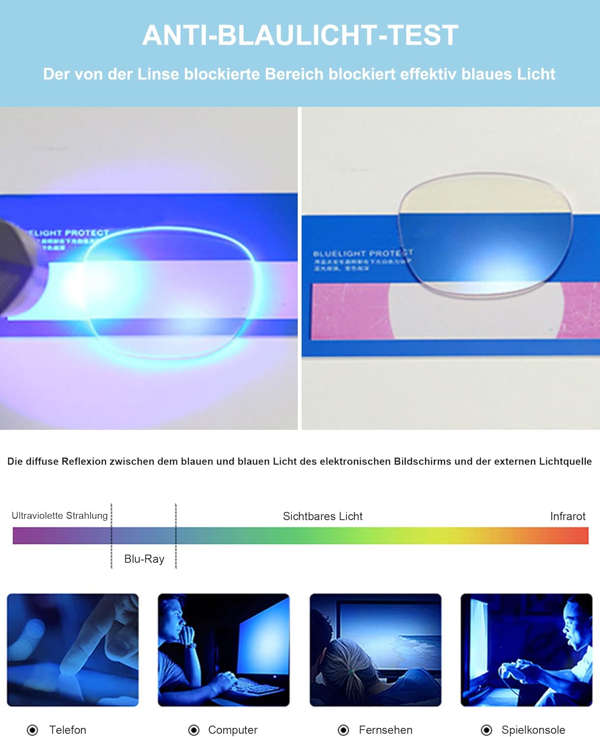 Gafas de lectura fotocrómicas para hombre y mujer, progresivas multifocales, rectángulo, con bloqueo de luz azul