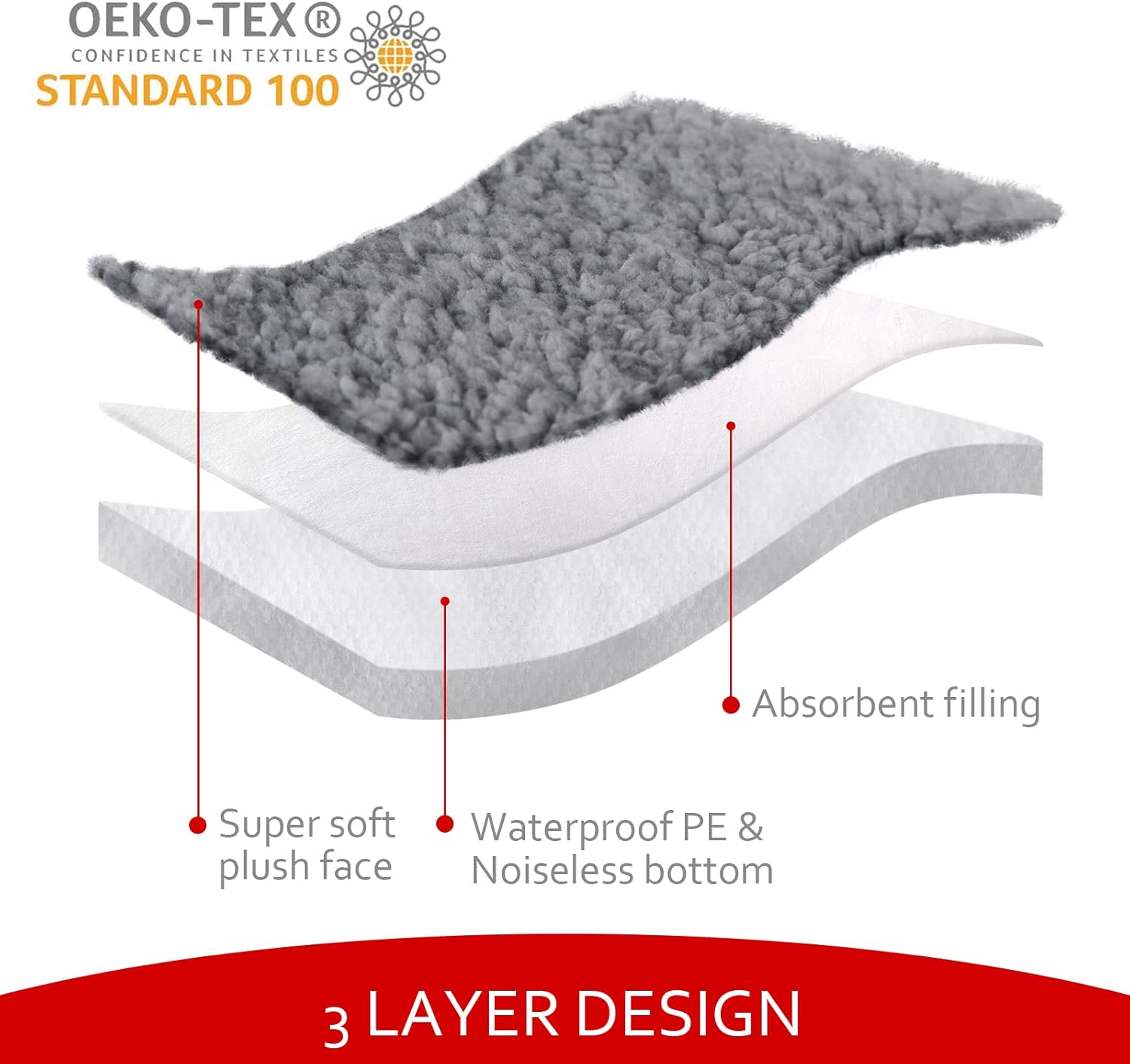 Fundas de cama para perro, repuesto de felpa suave, lavable, forro impermeable para cama de perro, gris, funda de colchón para perro, funda de cama