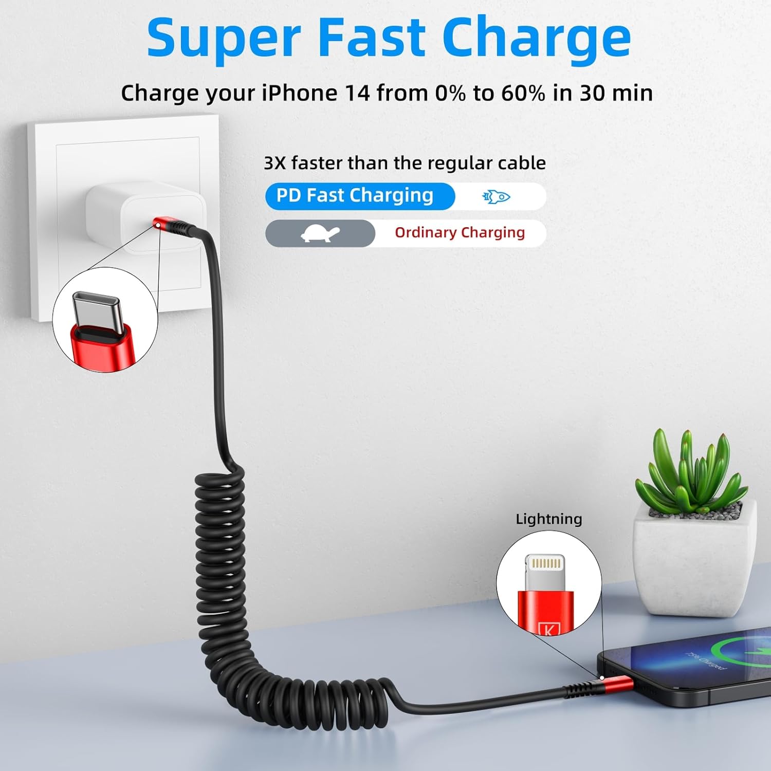 Cable USB tipo C a Lightning 3 pies6 pies, paquete de 2 cables de carga rápida para iPhone certificado Apple MFi, cable corto USBC para iPhone