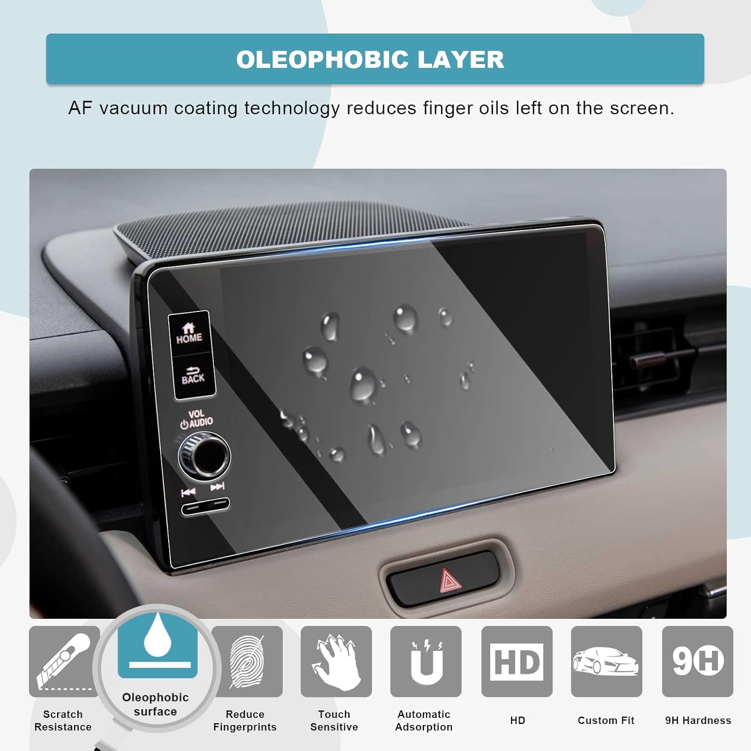 CDEFG Protector de pantalla HRV 2023 para Hondaa HRV EX-L 2023 Protector de pantalla táctil de 9 pulgadas, láminas de navegación, película
