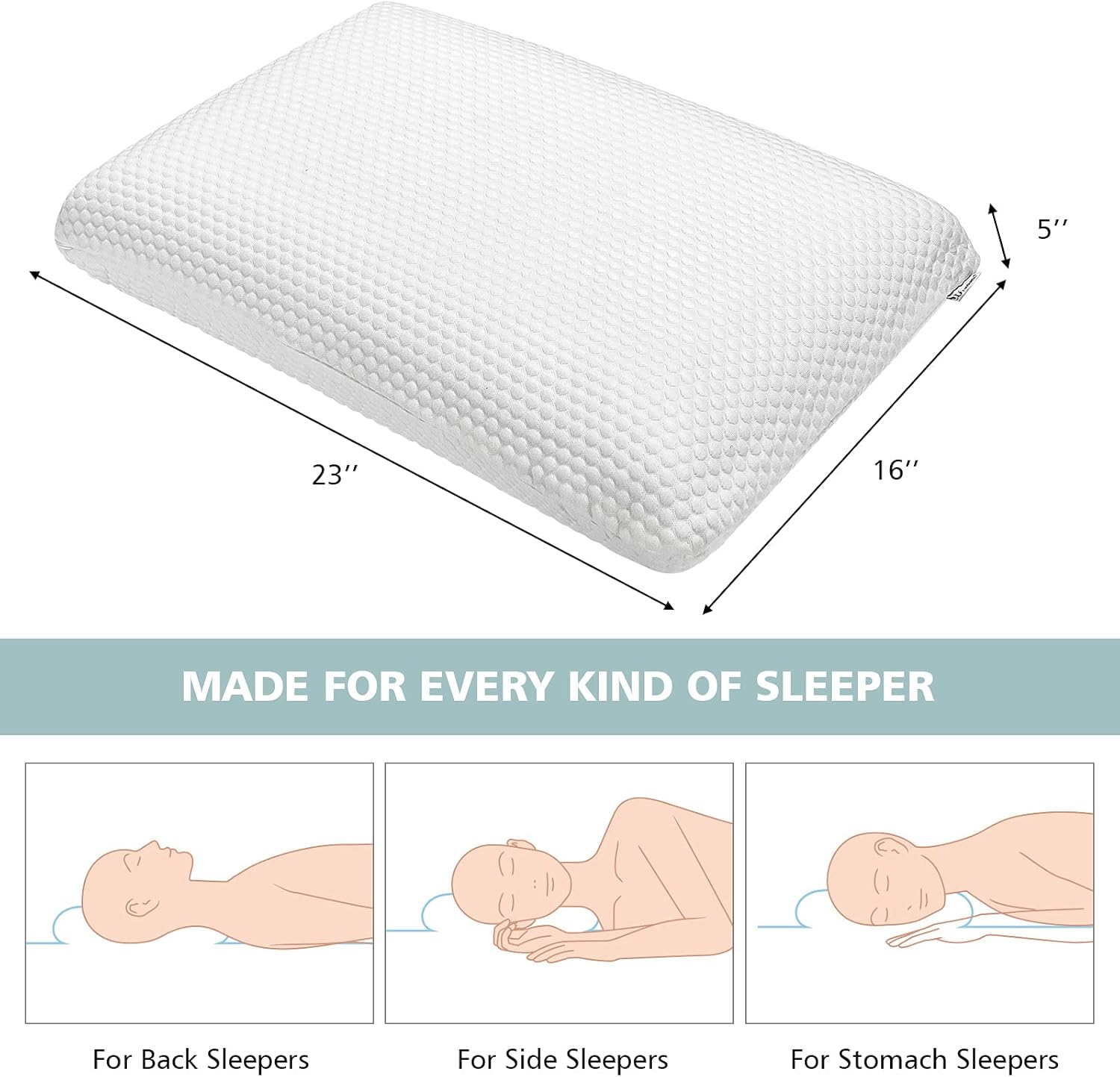 GORELAX Almohada de espuma viscoelástica, almohada ergonómica para dormir de lado, almohada suave para dormir con agujeros ventilados y funda