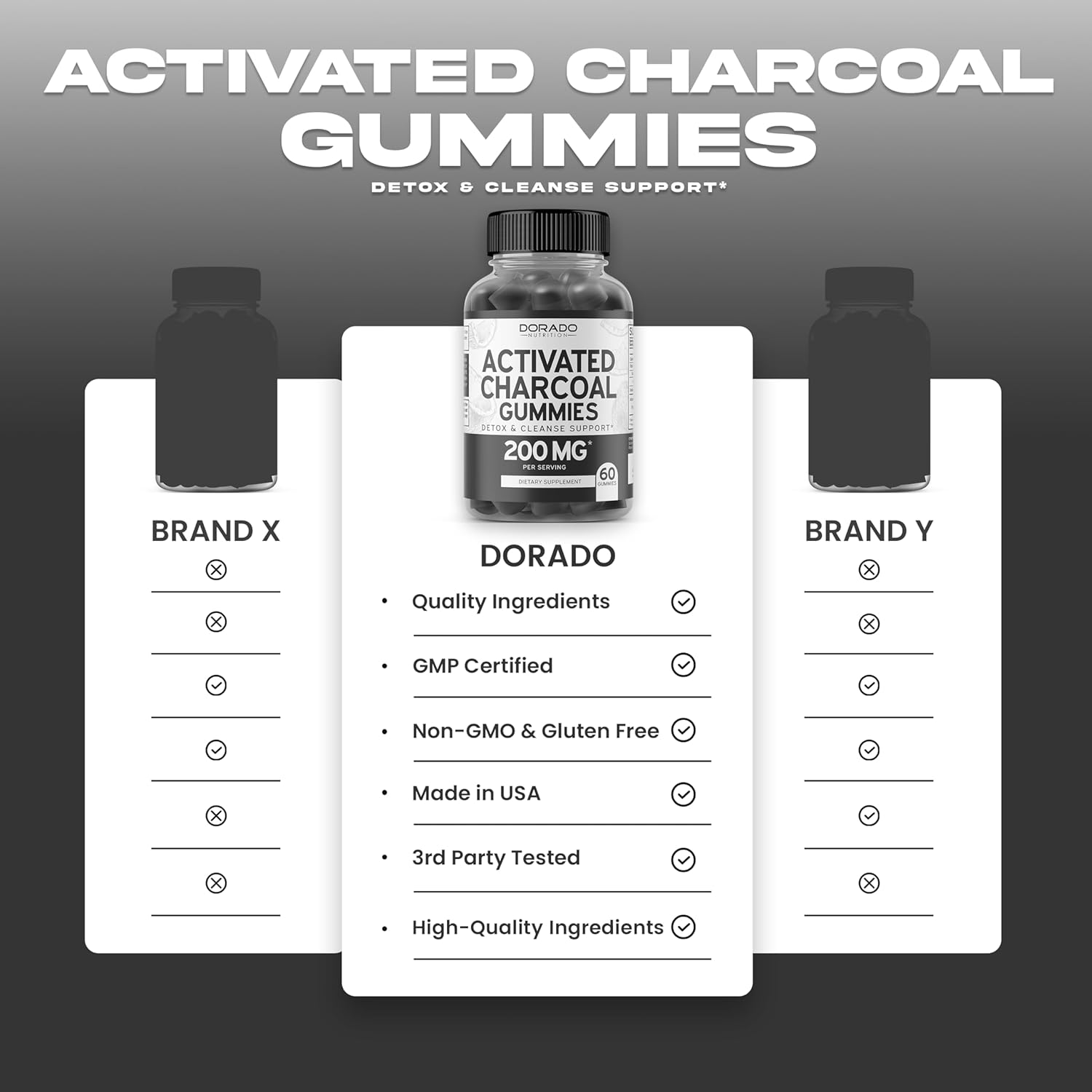 Keto ACV Gummies (60 unidades) Fórmula avanzada para perder peso y gomitas de carbón activado (60 unidades) apoyo saludable de desintoxicación y