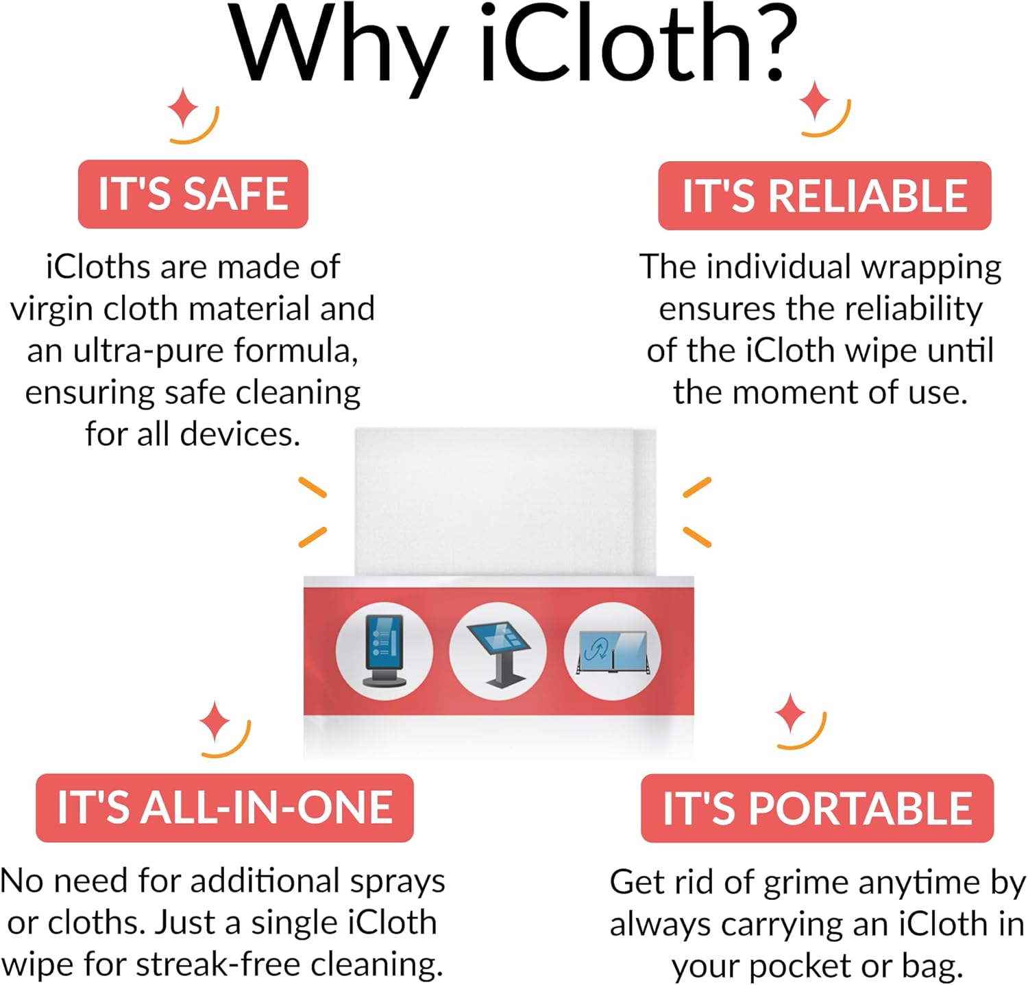 iCloth 70% IPA Screen Cleaning Wipes Safe for All Screens, Pro-Grade, Individually Wrapped, 1 Wipe Can Clean Several Screens, Displays, TV’s or