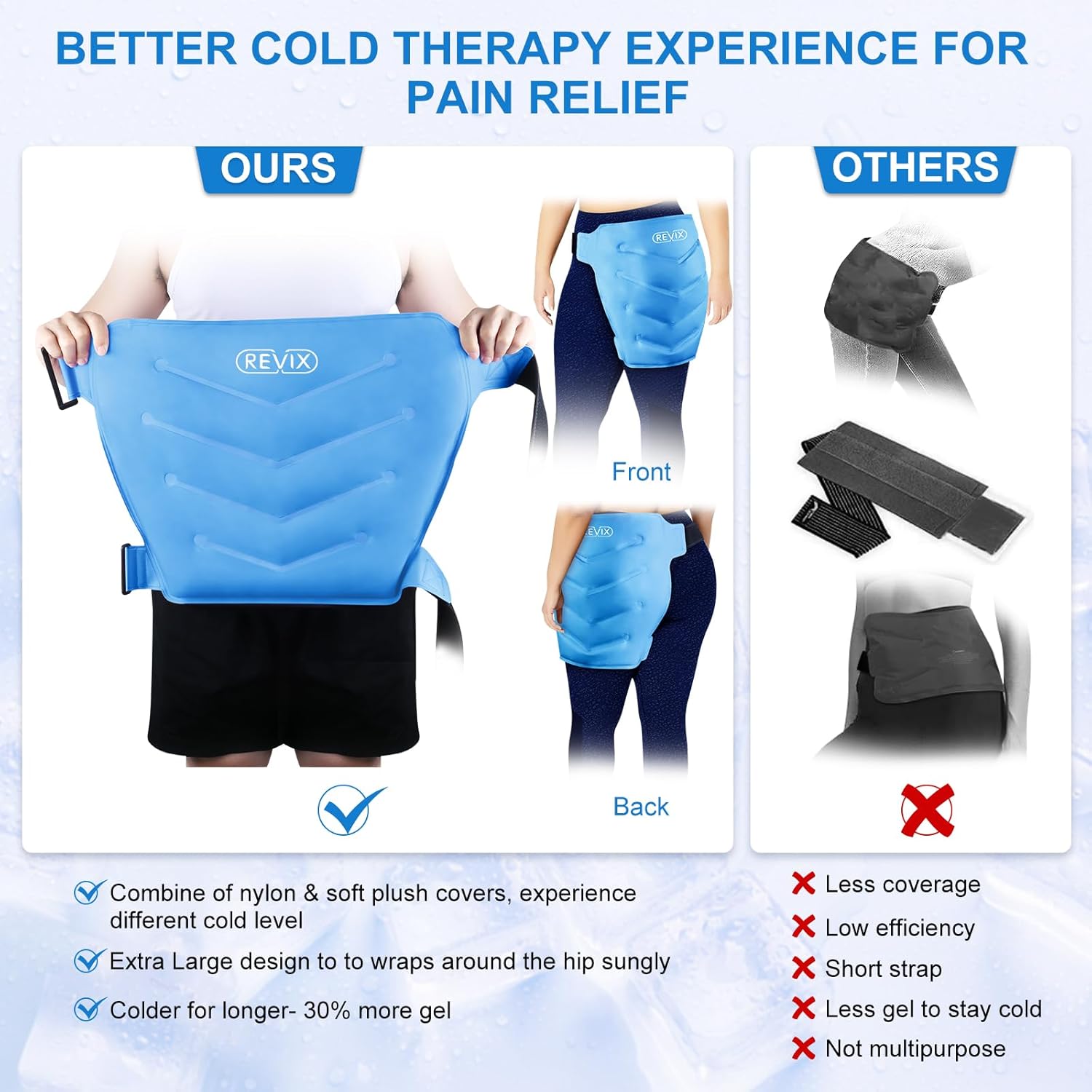 REVIX Paquete frío reutilizable extra grande para bursitis de cadera y dolor flexor de cadera, bolsa de hielo para cirugía de reemplazo de cadera,