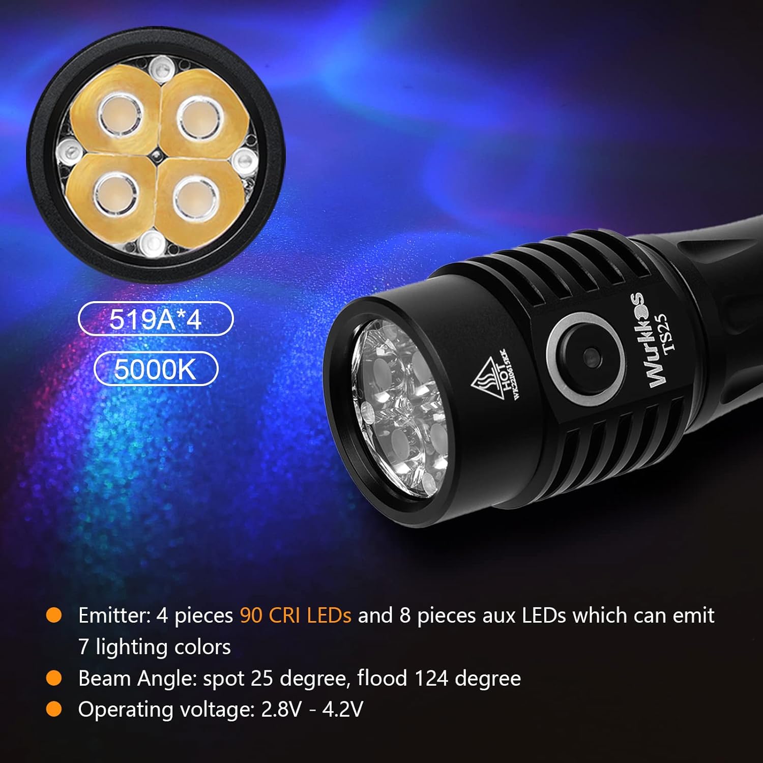 Wurkkos Linterna LED recargable EDC, súper brillante de alto lumen de 4000 lúmenes, linterna pequeña con Andruril 2.0 UI, potente linterna compacta