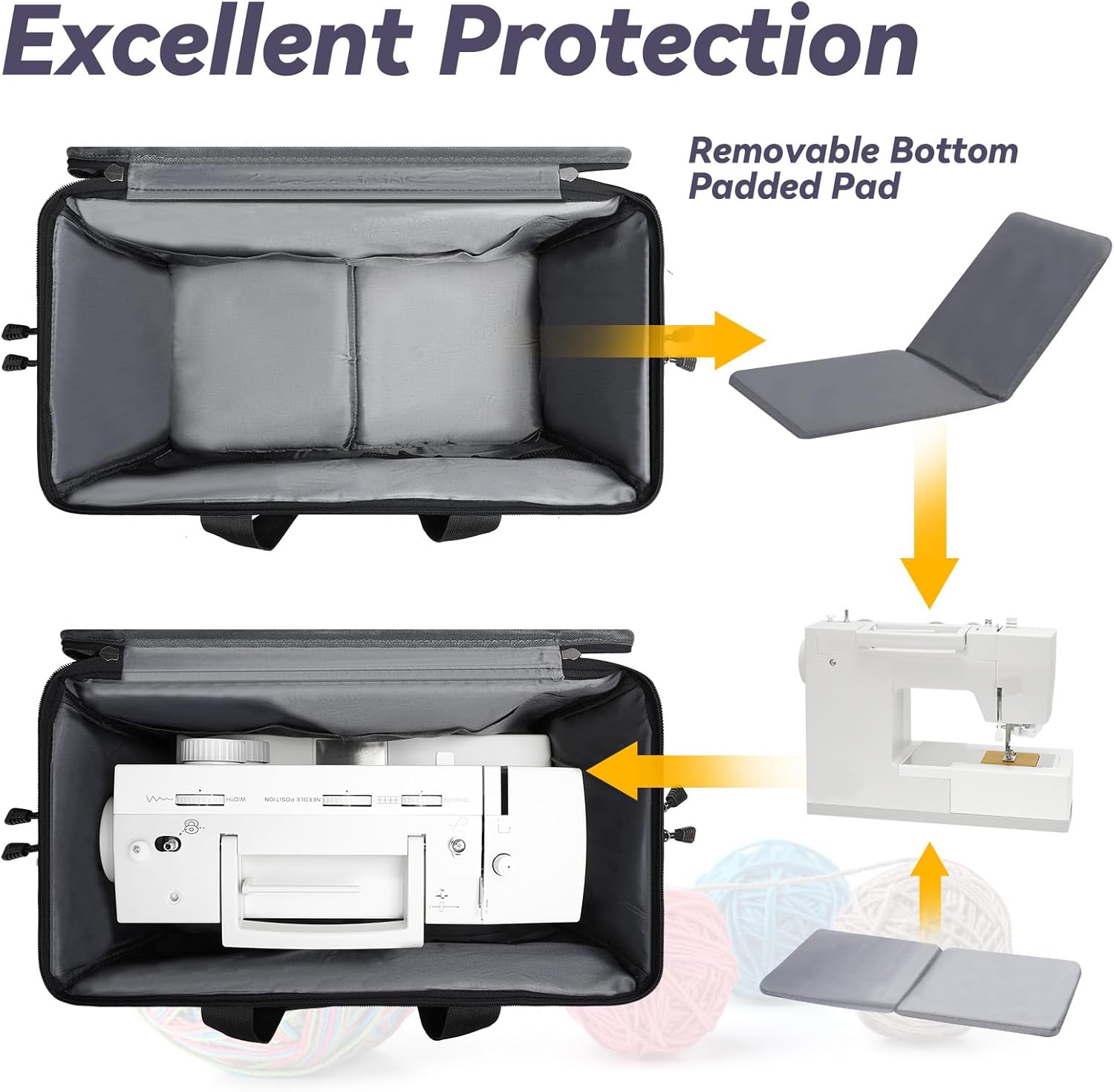Skureay Estuche de transporte universal para máquina de coser con bolsillos de almacenamiento y almohadilla gruesa extraíble
