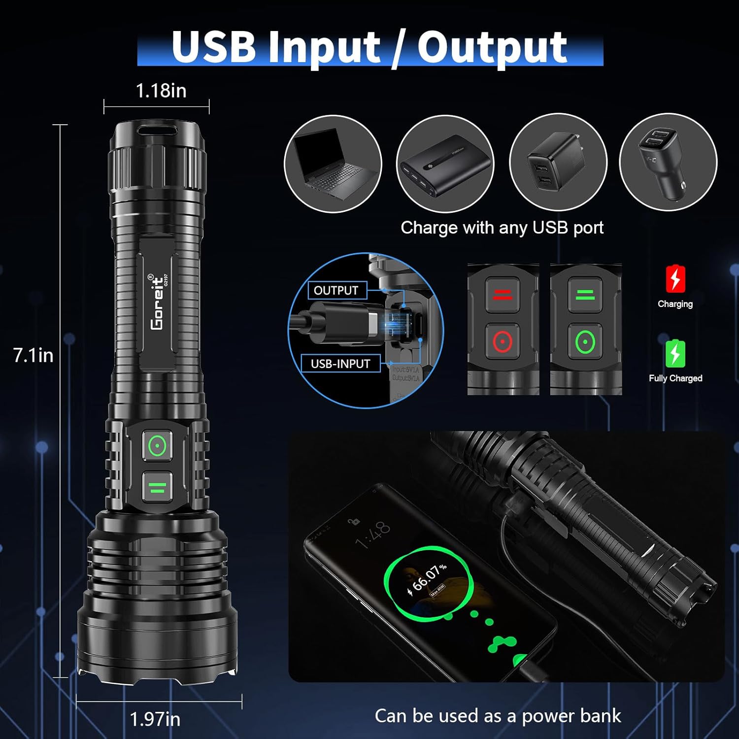Goreit Linternas recargables de alto lúmenes, 980000 lúmenes XHM77.2, luces de flash con pilas, linterna táctica de mano, linterna impermeable súper
