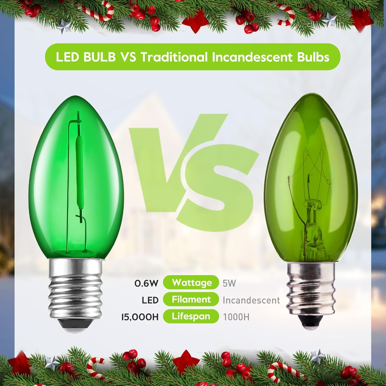 Bombilla LED verde C7 de repuesto para Navidad, bombillas E12 C7 inastillables de repuesto, bombillas regulables de grado comercial para Navidad,