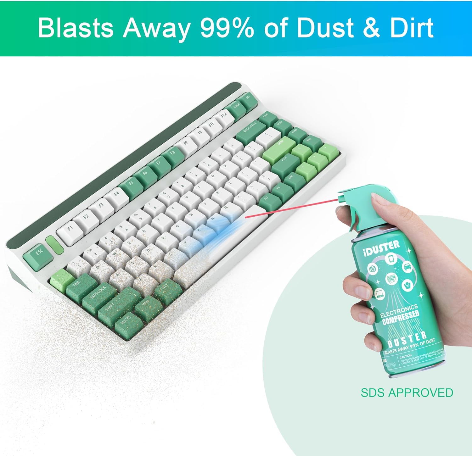 iDuster Plumero de aire enlatado comprimido, limpiador de teclado electrónico desechable para limpiar plumero, 2 unidades