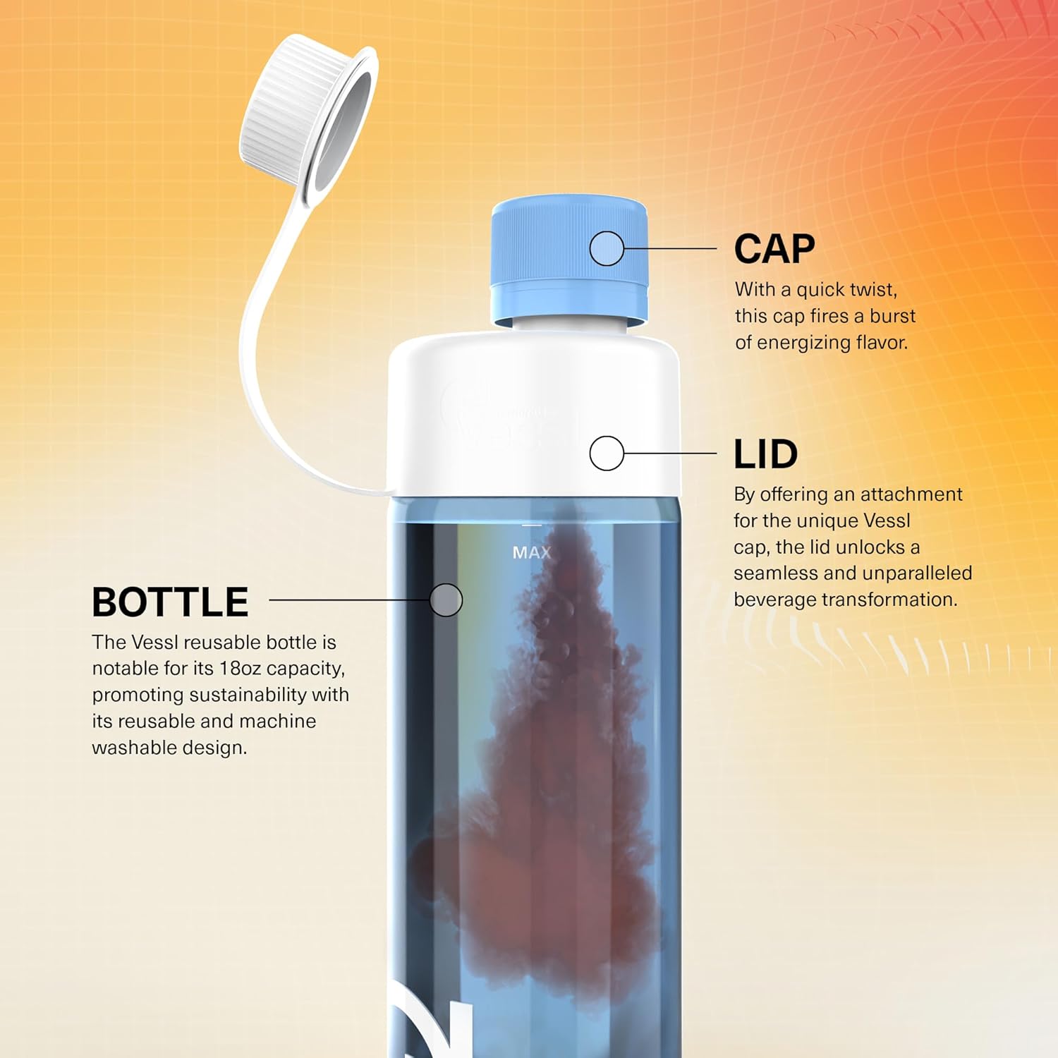 Kit de iniciación de energía de antorcha mezcla de bebida energética sin azúcar, mezcla de bebida con cafeína, botella reutilizable, seis tapas, 3