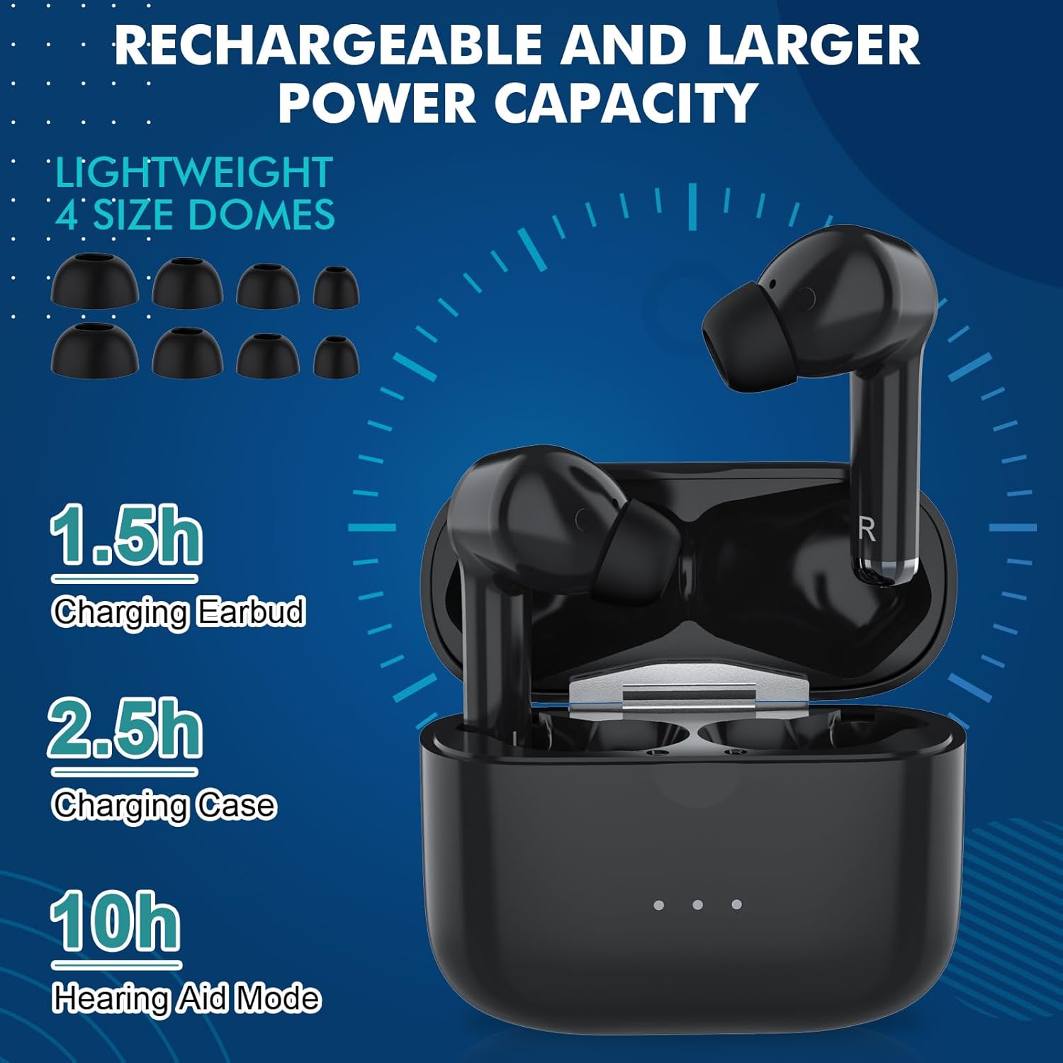 Audífonos Bluetooth, amplificadores auditivos digitales 2 en 1 para adultos mayores, auriculares recargables con cancelación de ruido, 3 modos, 5