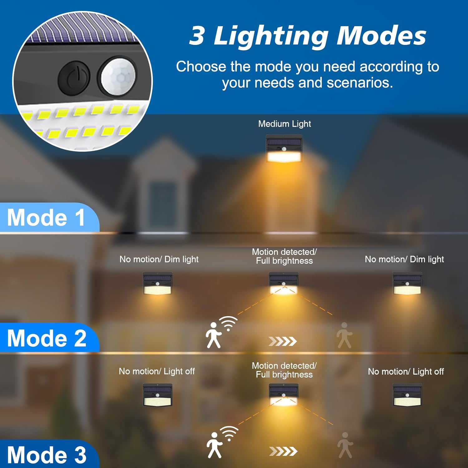 Peasur 138 LED6 paquetes Luces solares con sensor de movimiento para exteriores con 3 modos de iluminación, inalámbricas, impermeables, de