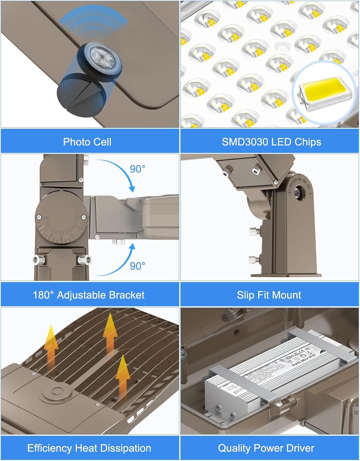 Luz LED de estacionamiento de 400 W, del anochecer al amanecer, 60,000 lm, DLC ETL listado de grado industrial LED caja de zapatos de