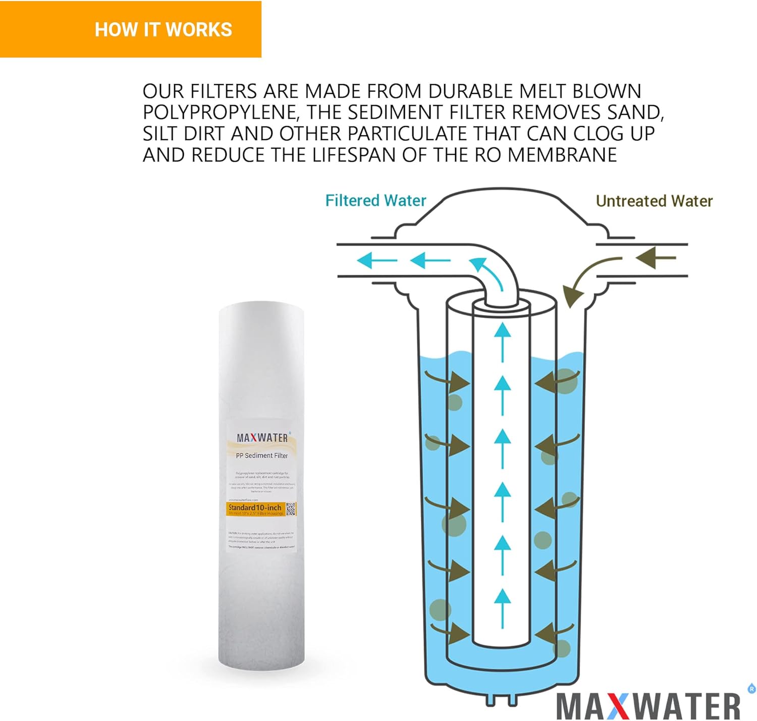 Max Water  Paquete de 18 filtros de agua de sedimentos  10 micras, alta capacidad  2.5 pulgadas x 10 pulgadas  Filtración del sistema de ósmosis