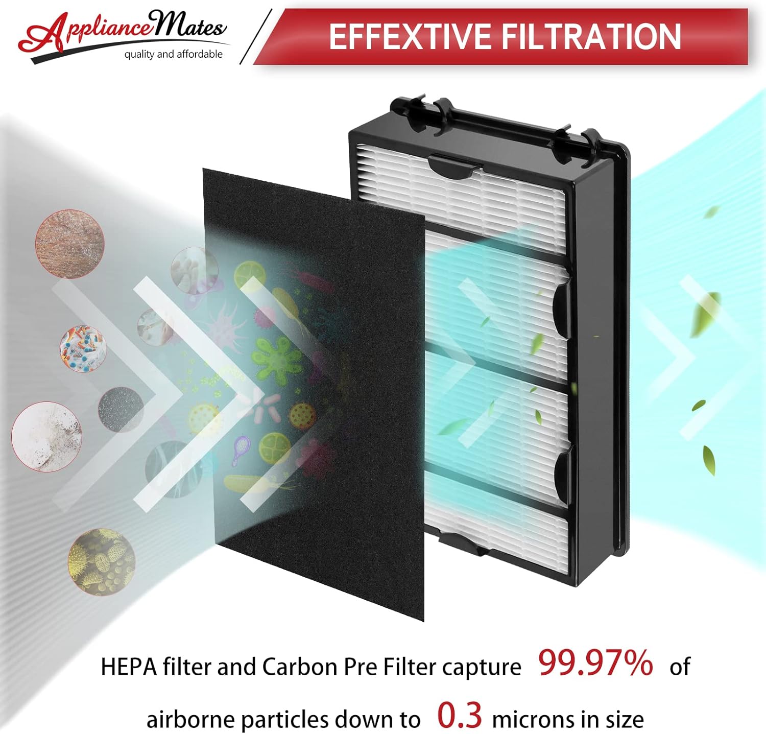 HAPF600 Filtro HEPA de repuesto para filtro de purificador de aire Holmes B, compatible con HAPF8650 HAP615 HAP625 HAP650 HAPF600D-U2 (3 filtros