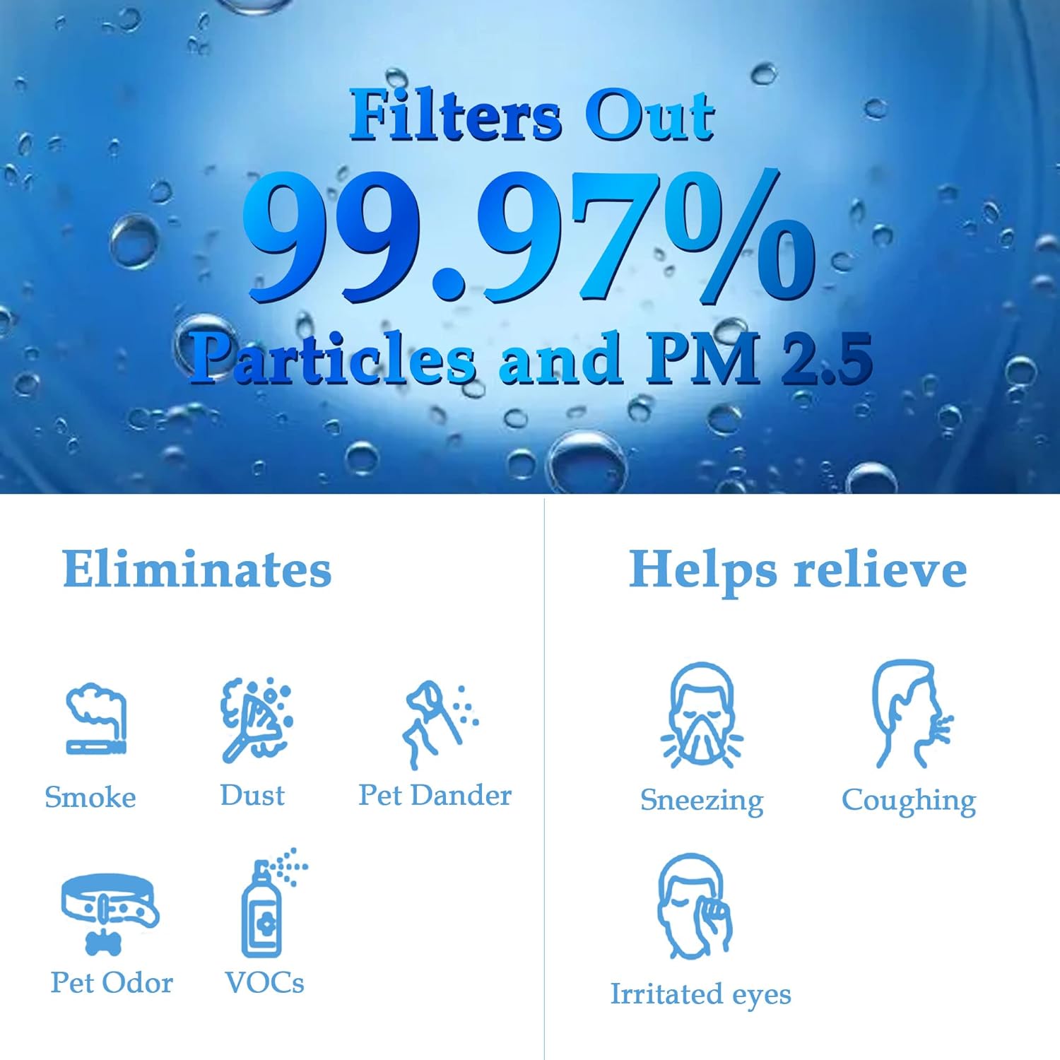 F1 Paquete de 2 filtros de repuesto HEPA de carbono H13, compatible con purificador de aire Filtrete 3M C01 T02, eliminación de olores