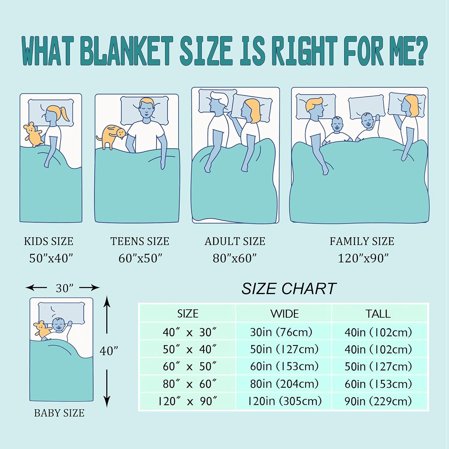 Manta floral de pollo, acogedora, suave y ligera, manta de franela para cama, sofá, viajes, todas las estaciones, pequeña de 50 x 40 pulgadas, para