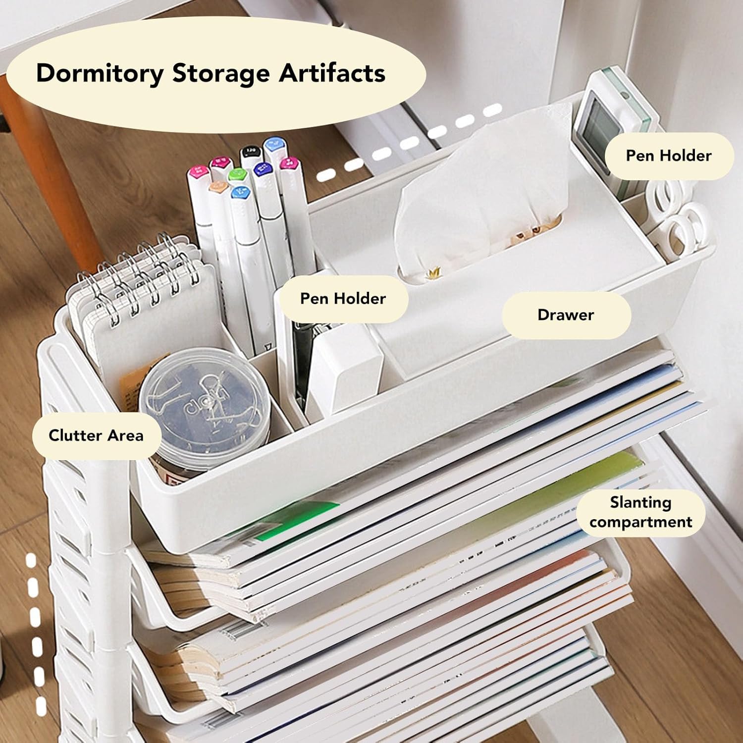 Estante organizador de almacenamiento blanco, estantería movible de plástico extraíble para sala de estudio en el hogar (5 capas)
