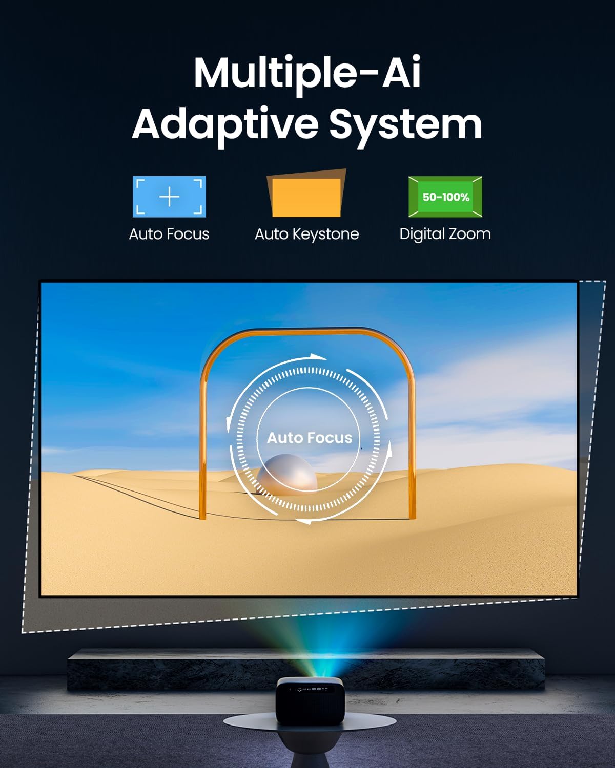 OmniStar L80 – Proyector 4K con WiFi y Bluetooth, proyector de video nativo 1080P de 1500 lúmenes ANSI, enfoque automáticoKeystone, 2 altavoces de