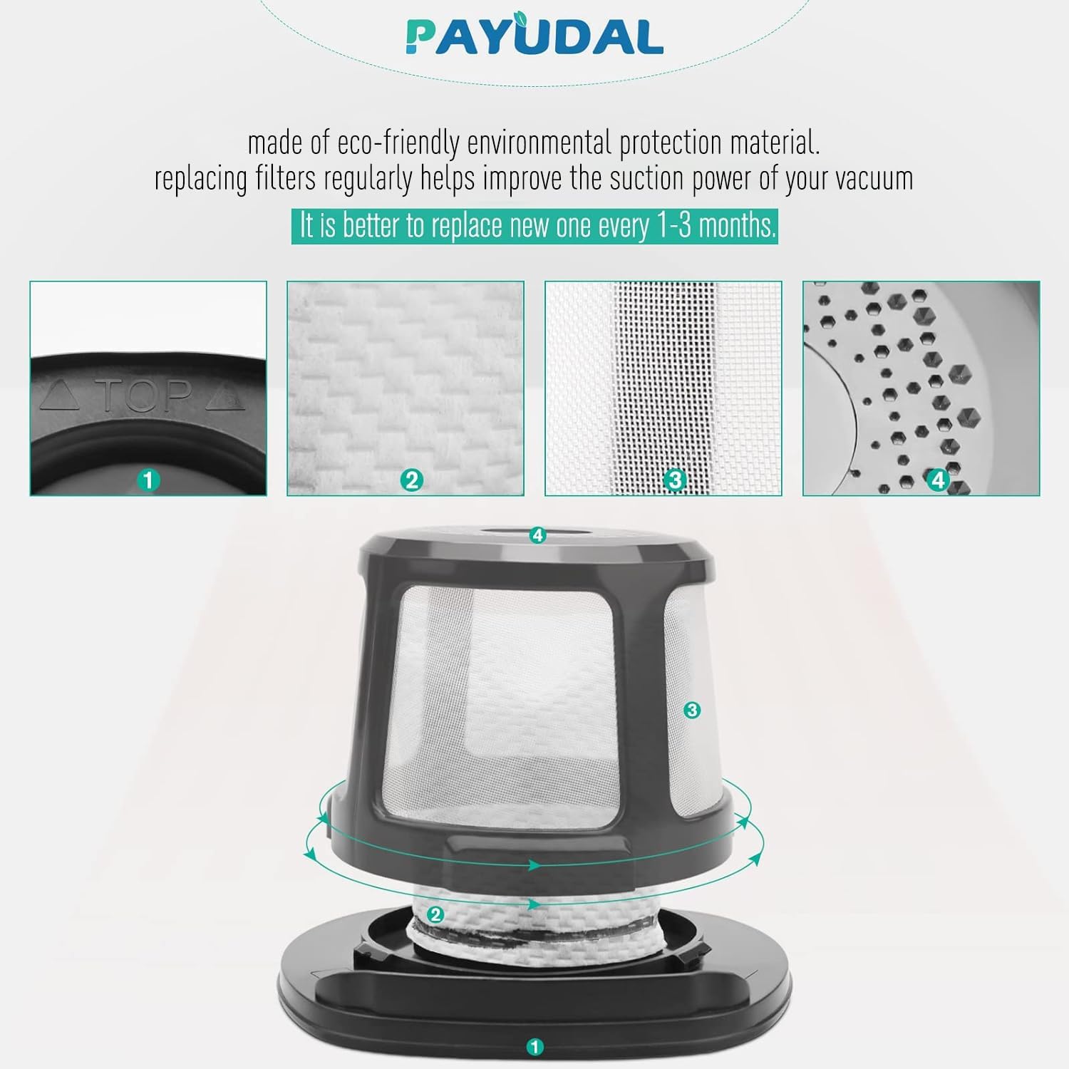 PAYUDAL Kit de filtros 3079 3061 para Bissell 3061 Adapt Ion 2286A 2286 3079 22862 2387 23873 23874 2482 31921 3192 31927 3191 3190 3190 3190 385A