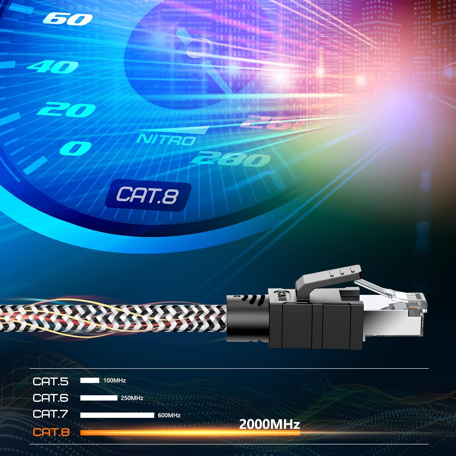Qiuean Cable Ethernet Cat 8 de 5 pies  Nylon trenzado de alta velocidad 40Gbps 2000Mhz  Cable de conexión LAN blindado, cable LAN SFTP cable de red
