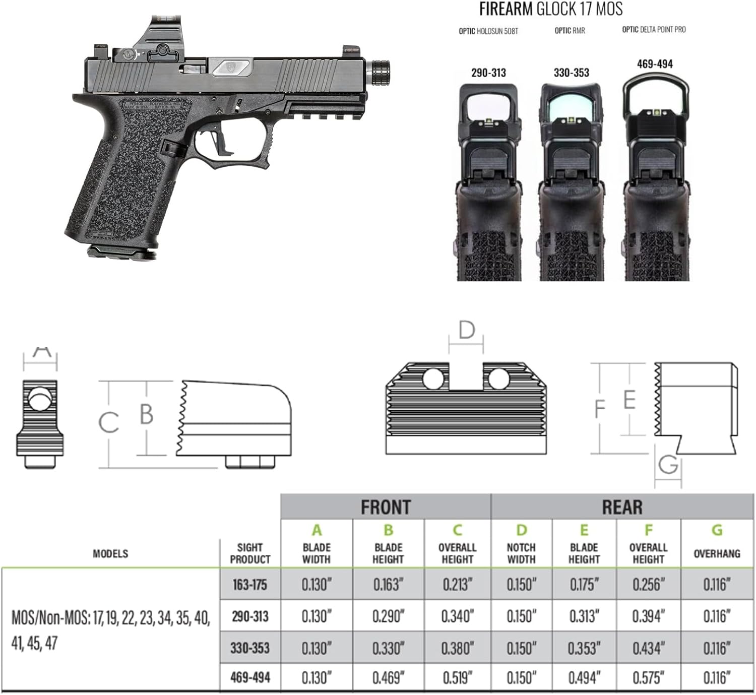 Night Fision Optics Ready Stealth .469-.494 – Juego de visión nocturna para Glock 171934 diseñado para cotestigos inferiores con Leupold Delta Point