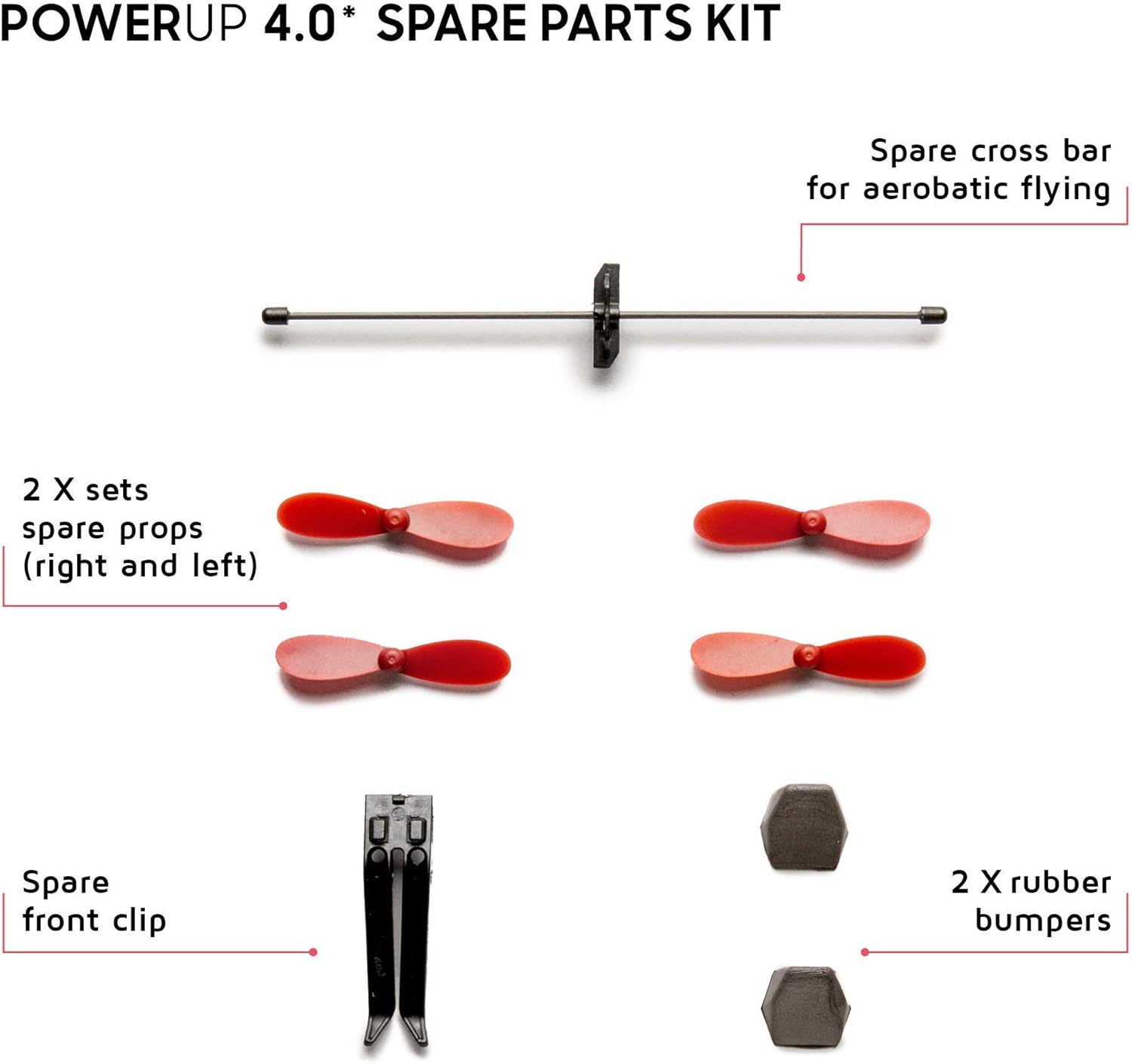 POWERUP Kit de piezas de repuesto 4.0 – Piezas adicionales para el kit de avión de papel 4.0 Flying Smartphone.