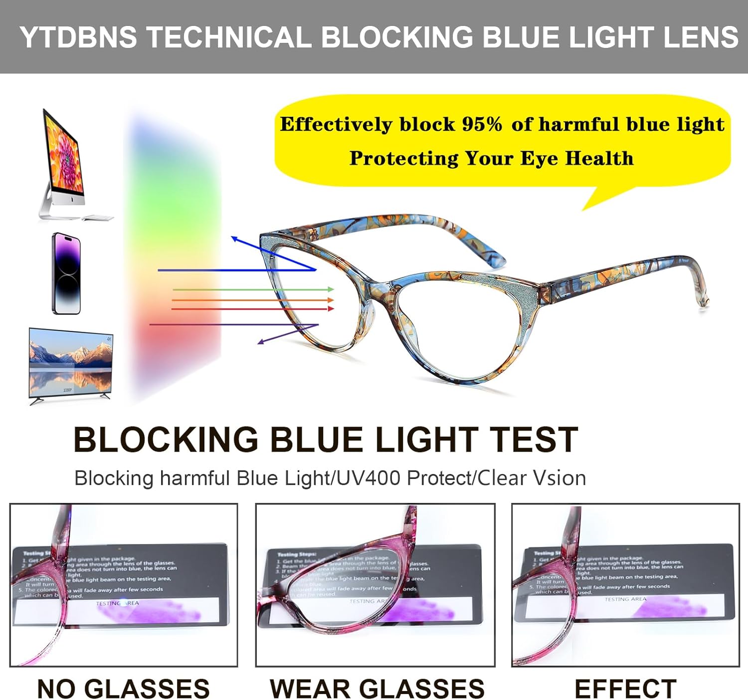 Gafas de lectura de ojo de gato para mujer, paquete de 2 lentes de lectura ultraligeras con bloqueo de luz azul para computadora, reducen la fatiga
