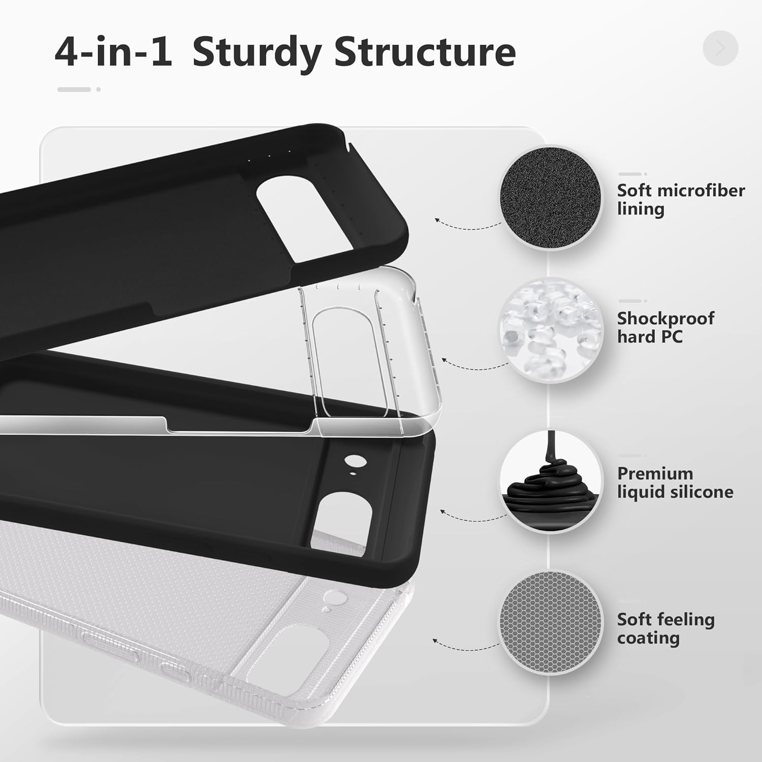 GONEZ Compatible con Google Pixel 8, funda de silicona líquida con 2 protectores de pantalla, funda protectora de cuerpo completo, a prueba de