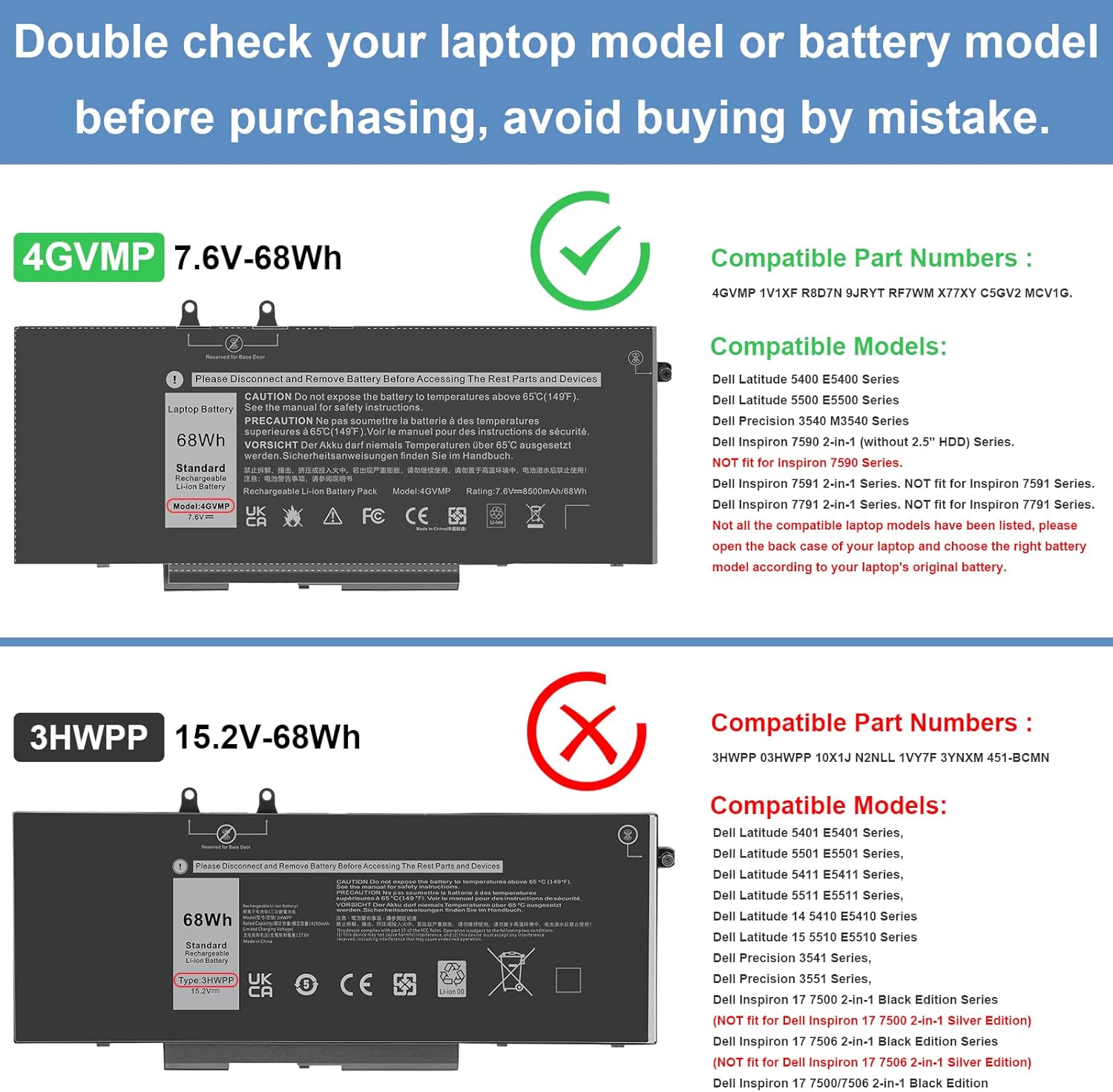 4GVMP – Batería para laptop Dell Latitude 5400 5410 5500 5510 Precision 3540 3550 759075917791 2 en 1, PN X77XY 1V1XF R8D7N RF7WM 9JRYT C5GV22 P84F