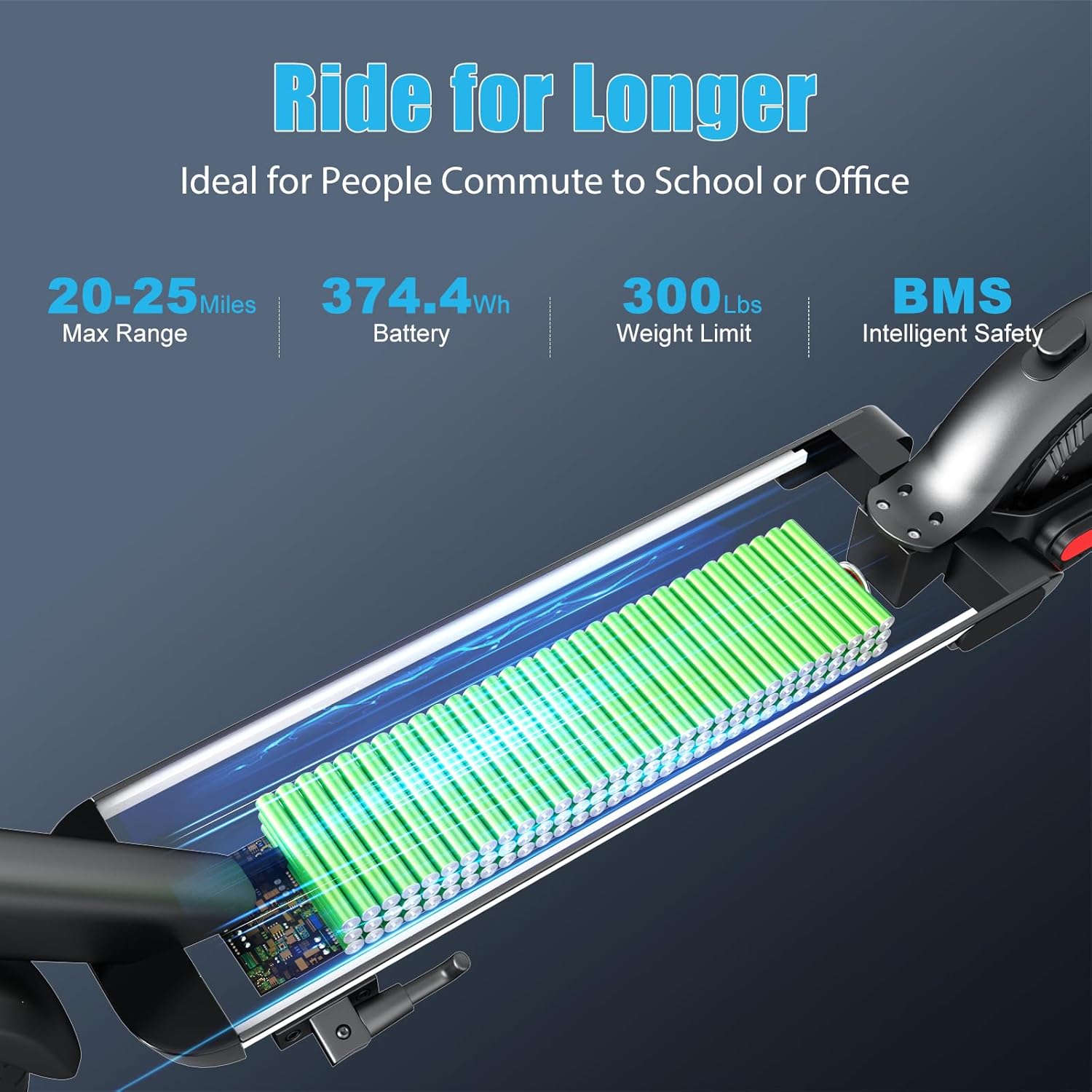 Caroma Patinete eléctrico, rango de 20 a 25 millas y velocidad de 20 MPH, neumáticos sólidos de 10 pulgadas, scooter eléctrico de control de crucero