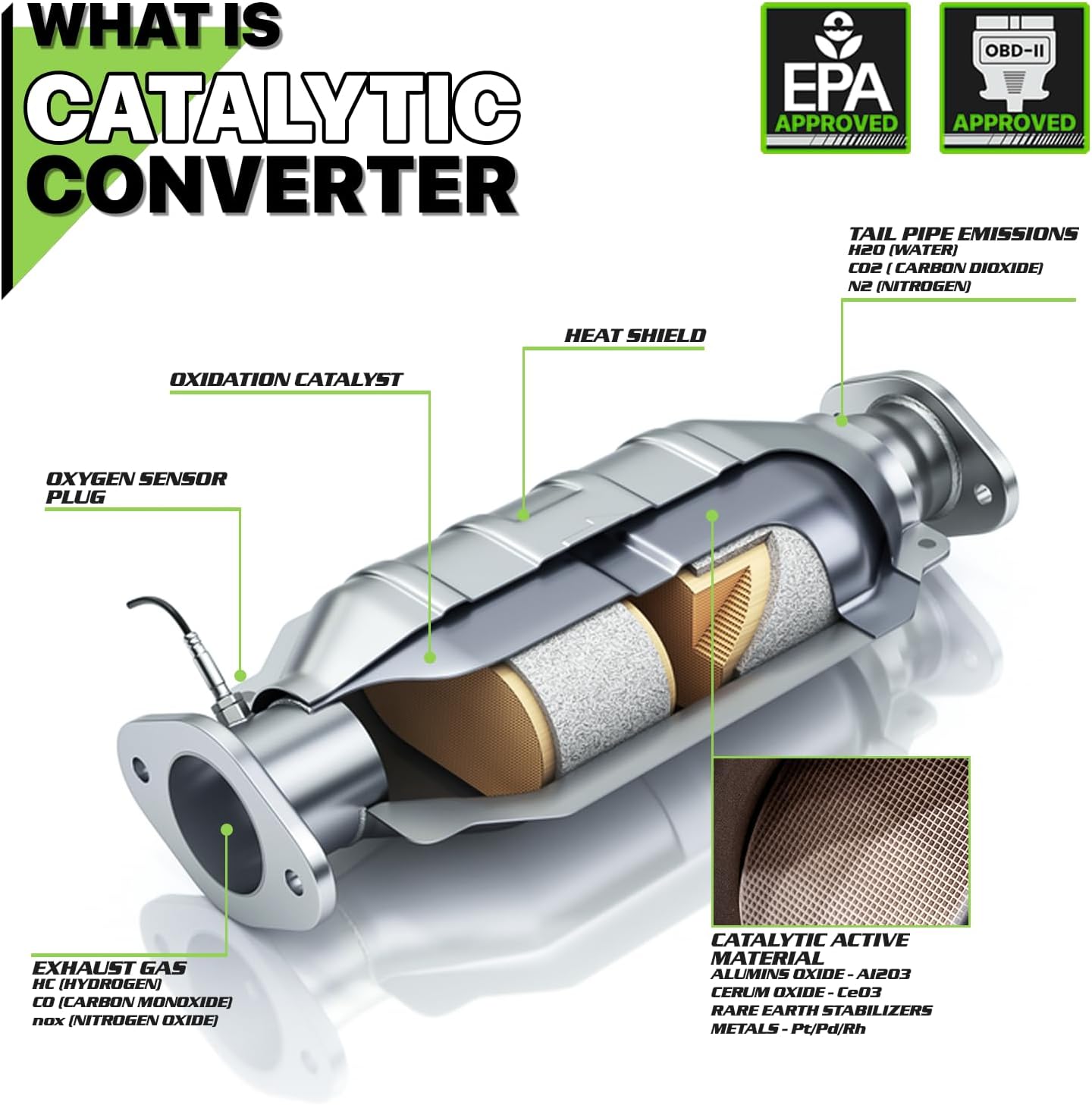 Magshion Convertidor catalítico compatible con Volkswagen Beetle, Golf, Jetta 2.0L 2001-2006, ajuste directo, cumple con las normas EPA