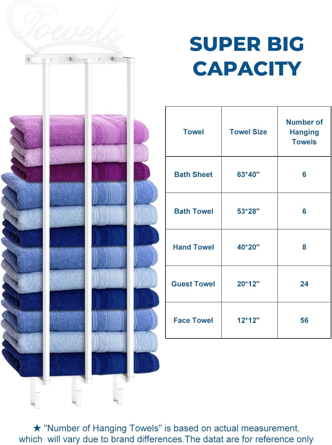 Toalleros para baño montados en la pared, nuevo toallero de pared 3 en 1 mejorado para toallas enrolladas, almacenamiento de toallas de baño con 3