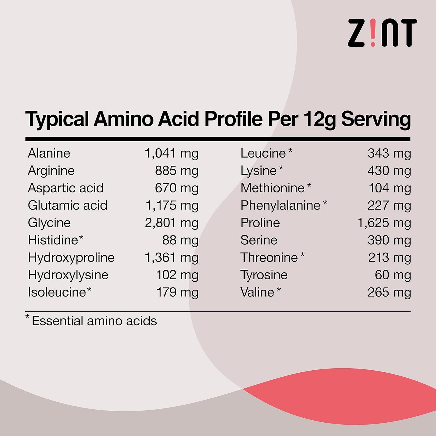 Zint Polvo de péptidos de colágeno certificado Paleo y Keto, hidrolizado de colágeno granulado tipo I y III para una mayor absorción, proteína