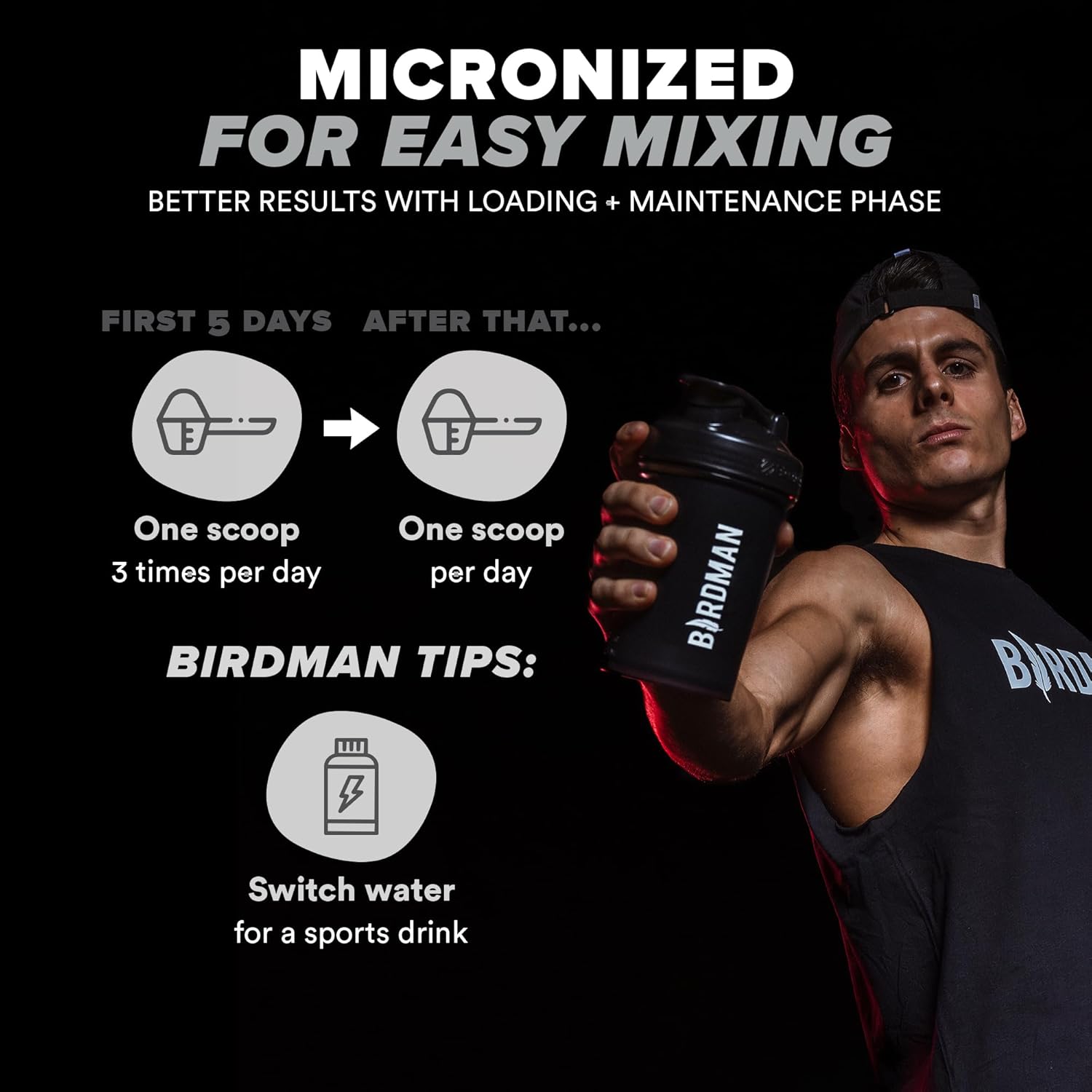 BIRDMAN Monohidrato de creatina micronizada en polvo, recuperación muscular, sin cafeína, creatina, antes del entrenamiento, vegano, después del