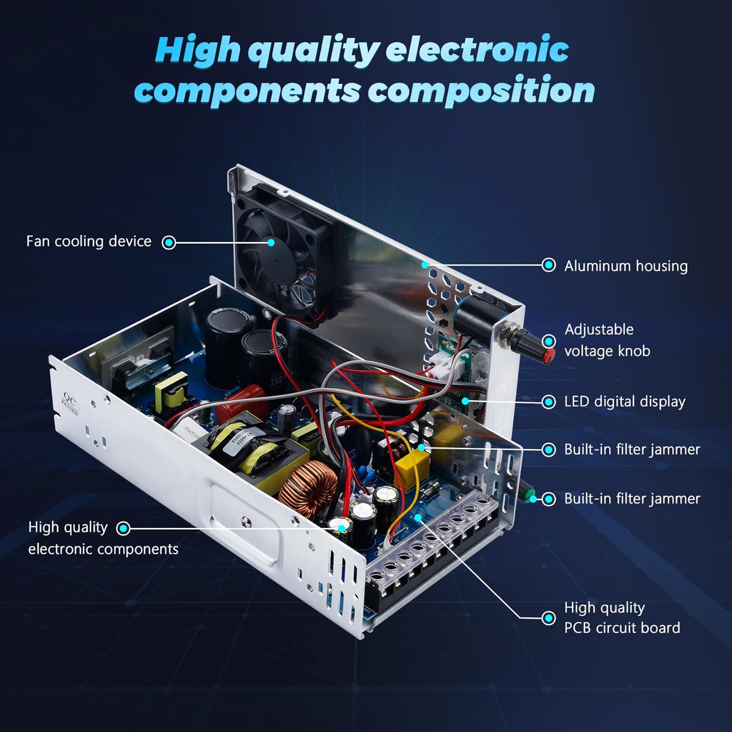 BOSYTRO Fuente de alimentación de CC ajustable de 60 V, 600 W, fuente de alimentación conmutada CA 110V220V a CC 0-60V DC Convertidor con pantalla