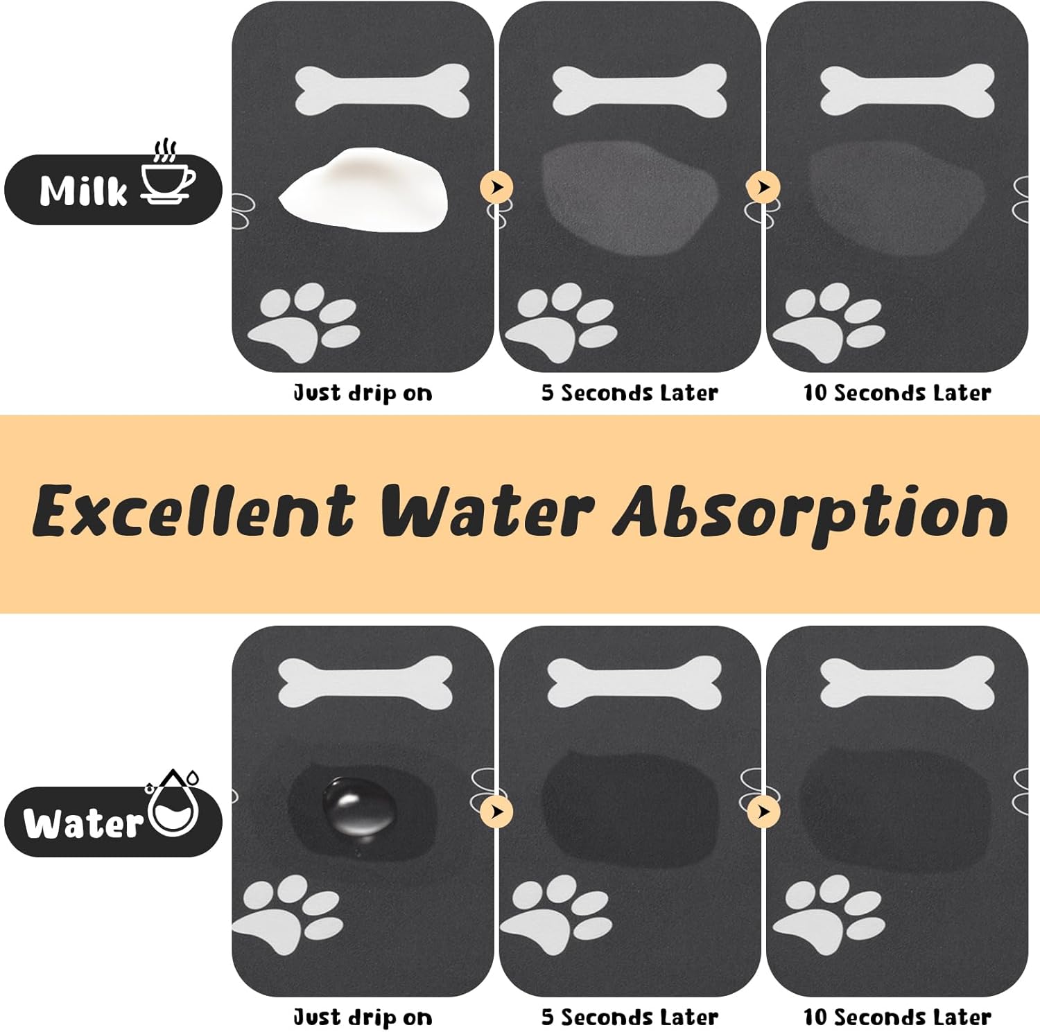 Tapete de alimentación para mascotas, 12 x 20 pulgadas, tapete absorbente de comida para perros y cuenco de agua, almohadilla de secado rápido para
