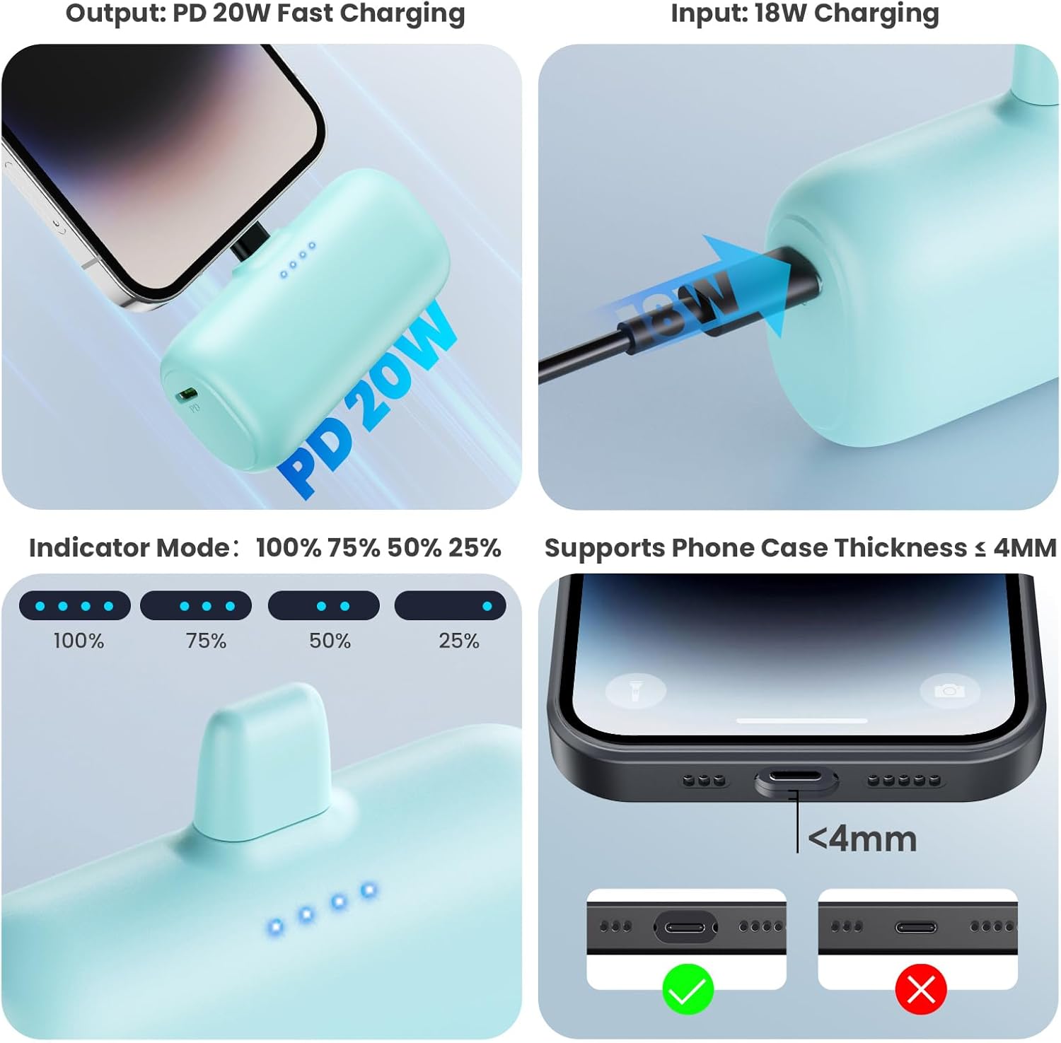 Paquete de 2 Mini cargador portátil para iPhone, 5200 mAh ultra compacto PD carga rápida, cargador de batería enchufable, cargador de teléfono
