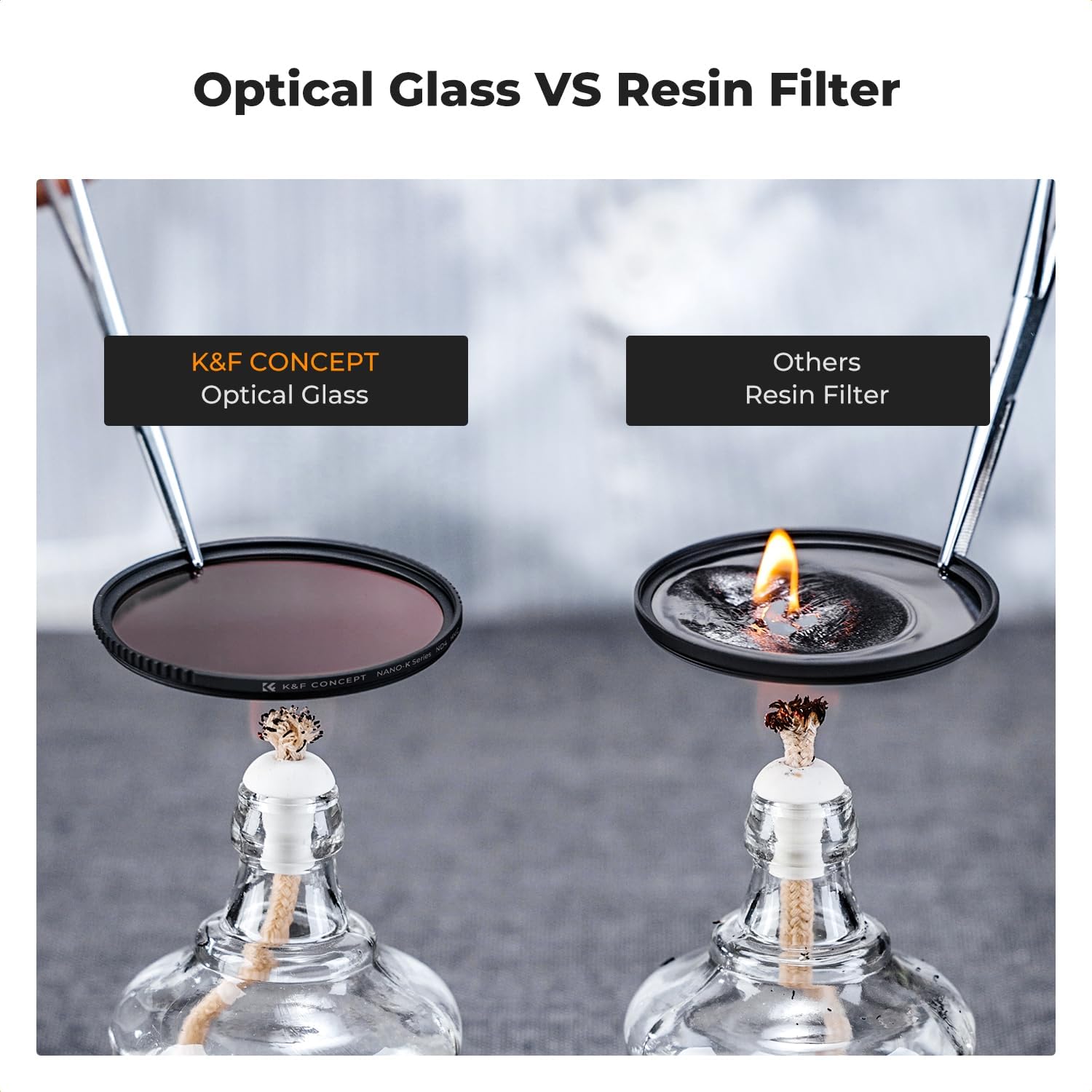 K&F Concept Kit de filtro de lente UVCPLND de 2.047 in (3 piezas) – 18 recubrimientos multicapa, filtro UV + filtro polarizador + filtro de densidad