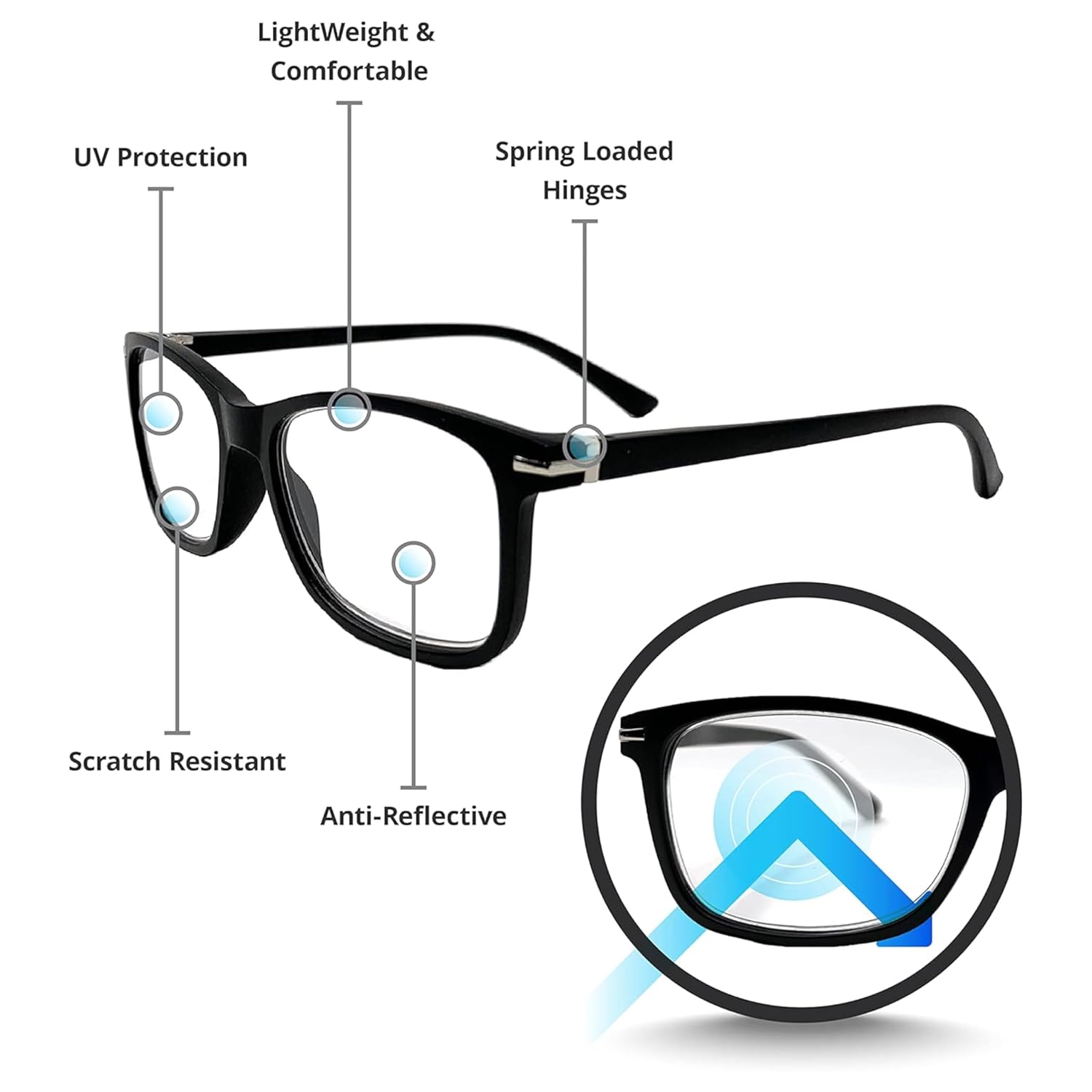 Readerest – Anteojos de lectura con bloqueo de luz azul (negros, aumento de 3.75), para computadora, con lente reflectante fina, antirreflejo, para
