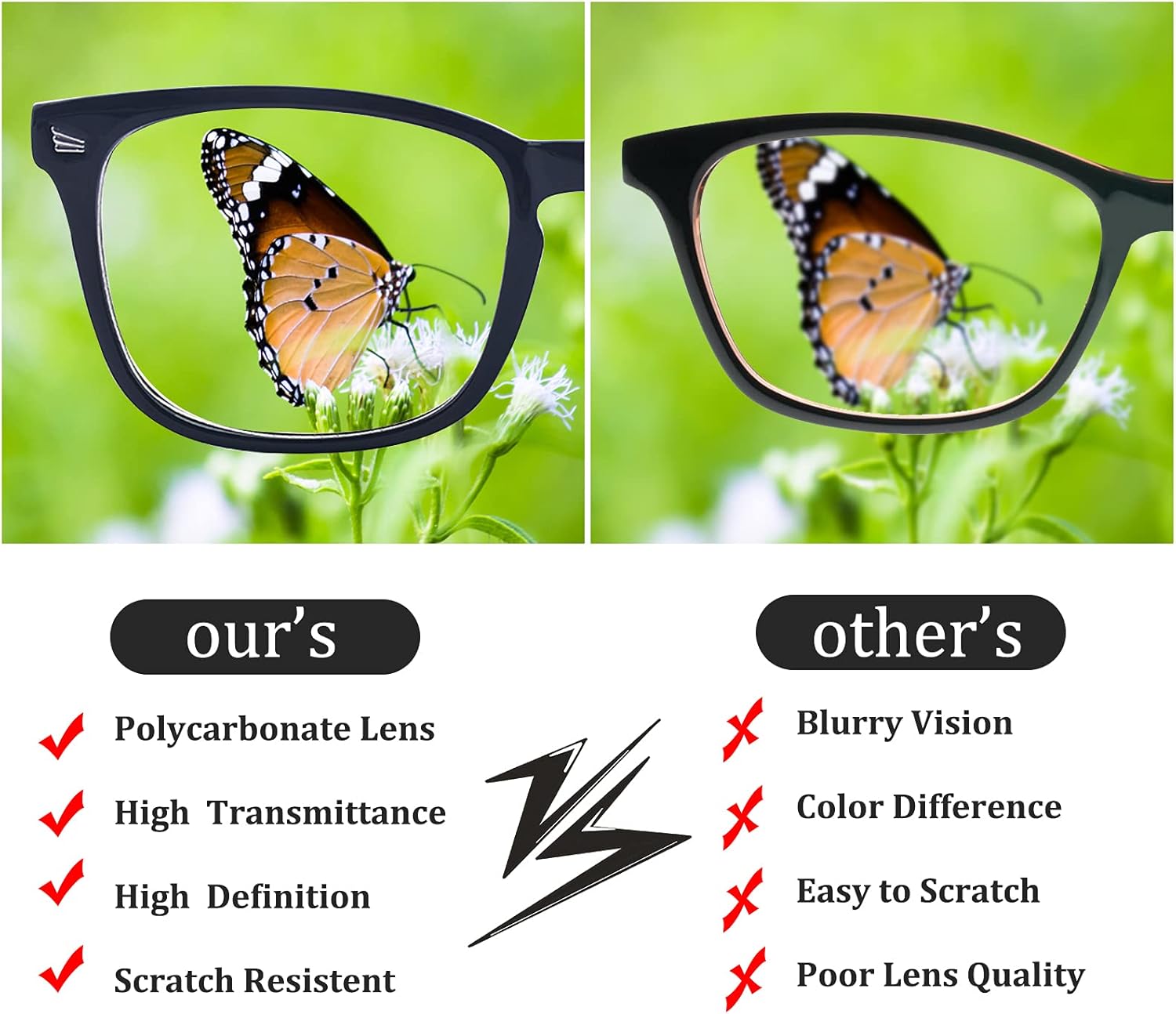ALWAYSUV Lentes de computadora con bloqueo de luz azul, cuadrados, unisex, miopía, miopía, distancia -1.0 a -4.0