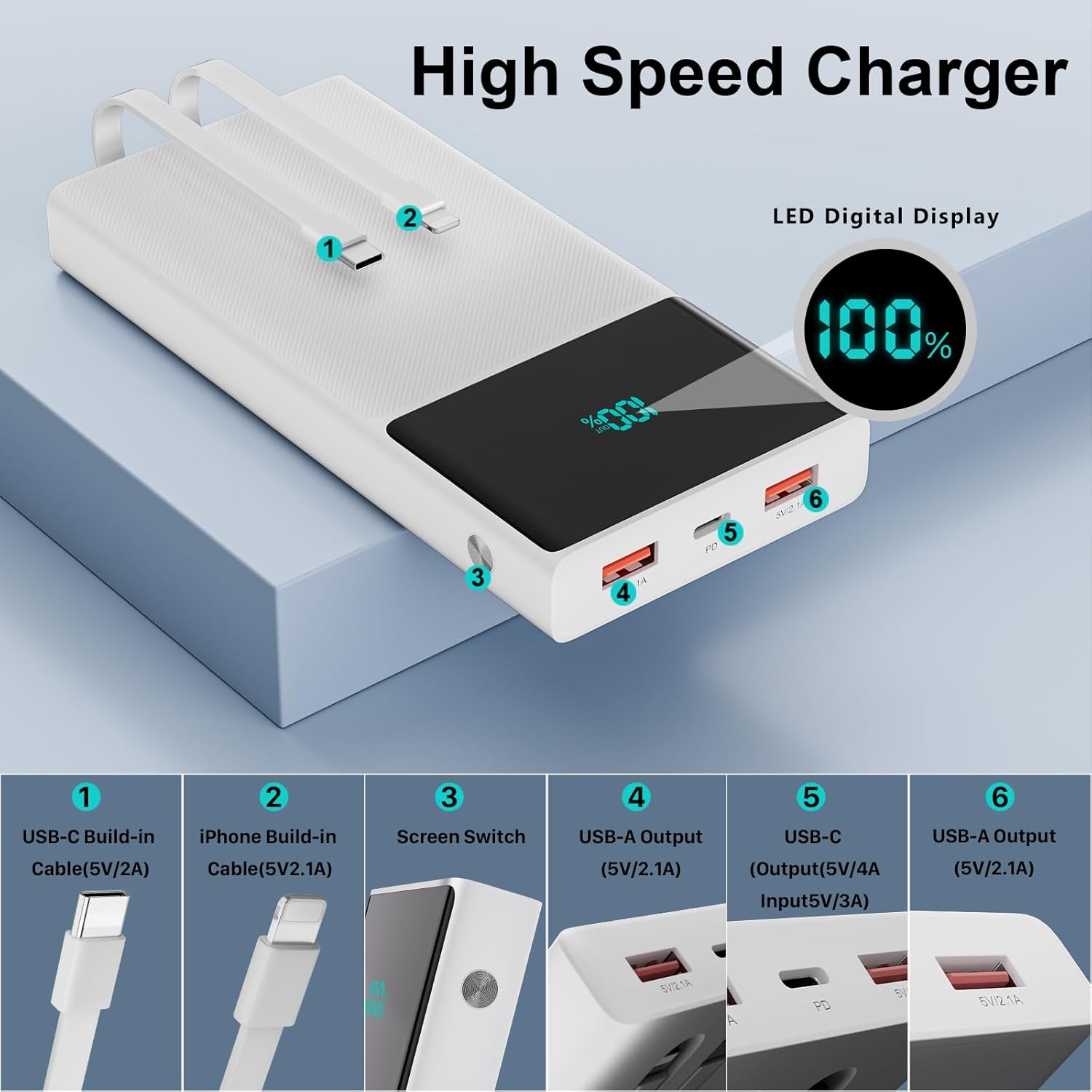 Cargador portátil con 2 cables integrados (USB-C e iOS), cargador de teléfono duradero de carga rápida PD de 13000 mAh con pantalla LED, cargador de