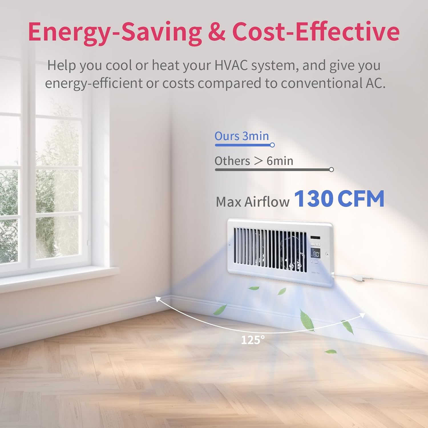COZZIVITA Ventilador de refuerzo de registro ultra silencioso de 4 x 12 pulgadas, con termostato inteligente para calentar y enfriar rápidamente,